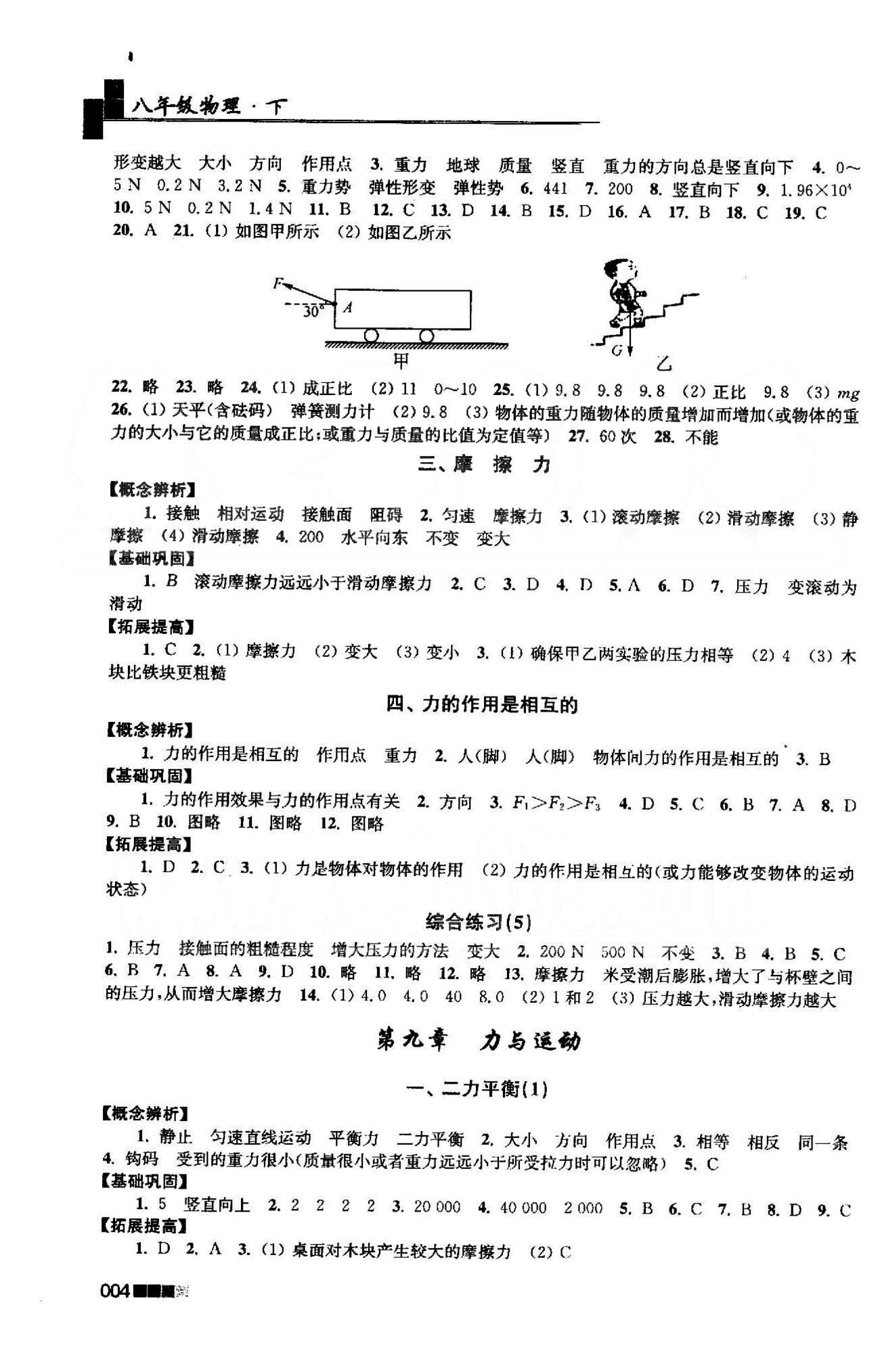 新編金3練 蘇教版八年級下物理東南大學(xué)出版社 9-10章 [1]