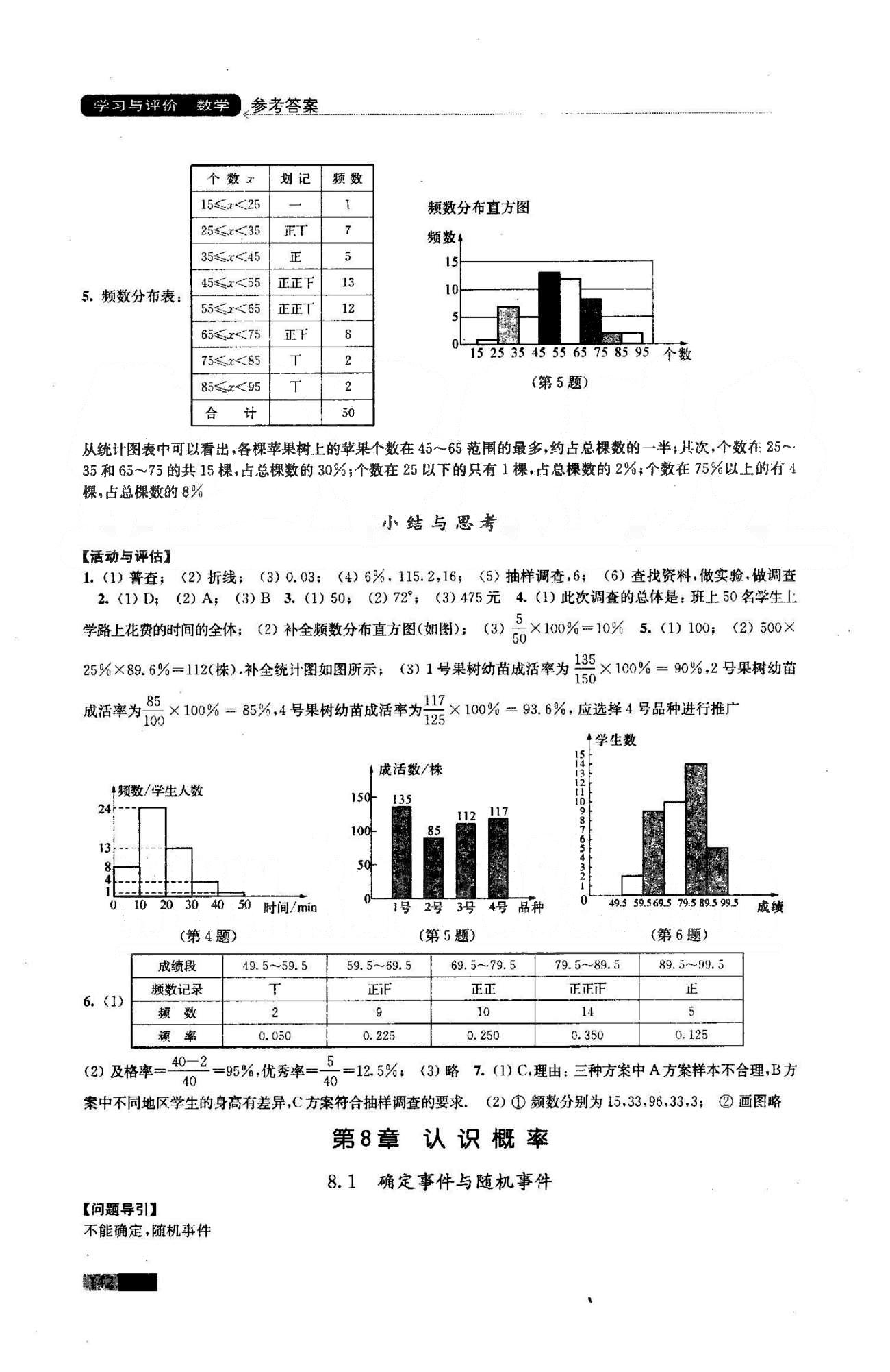 學(xué)習(xí)與評價 蘇教版八年級下數(shù)學(xué)江蘇鳳凰教育出版社 7-9章 [2]