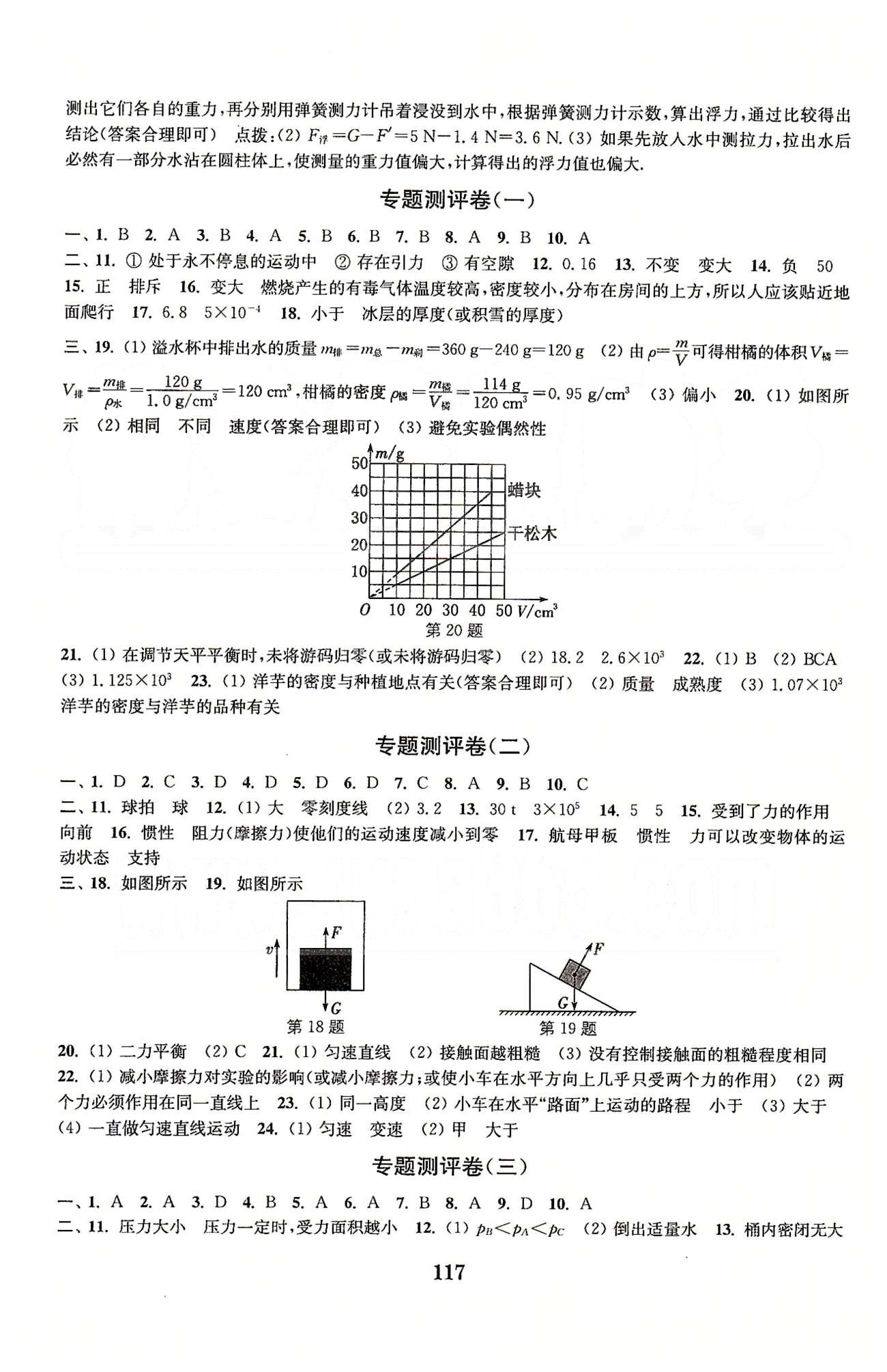 通城学典八年级下物理延边大学出版社 专题测评、期末测评 [1]