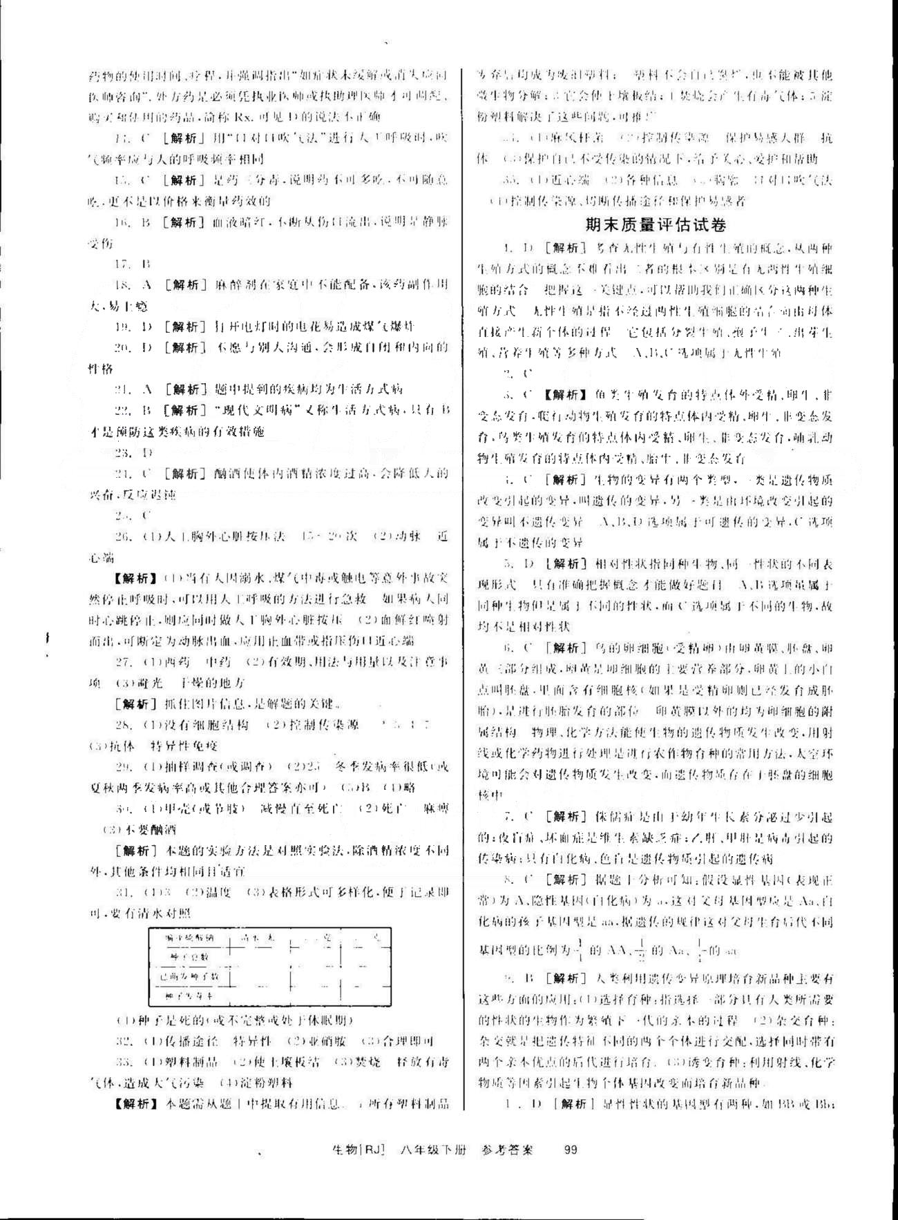 导学练创评八年级下生物安徽教育出版社 期末质量评估卷 [1]