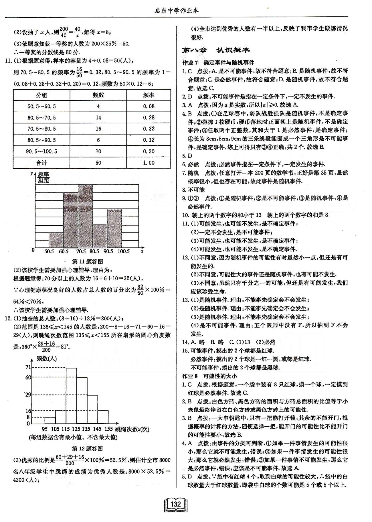 启东系列同步篇启东中学作业本  苏教版八年级下数学龙门书局 第七章-第八章 [4]