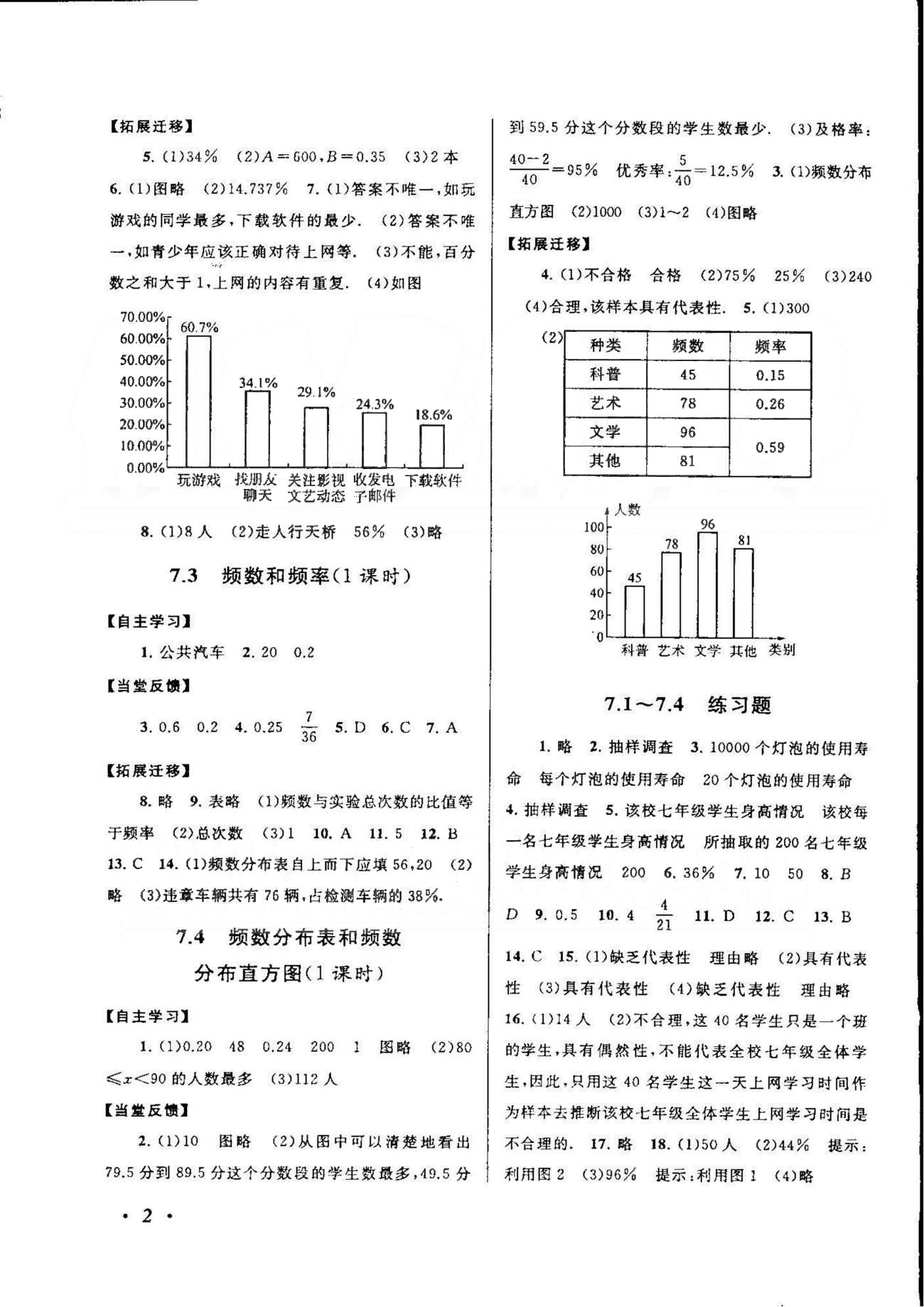 自主學(xué)習(xí)當(dāng)堂反饋 蘇教版八年級(jí)下數(shù)學(xué)北方婦女兒童出版社 7-9章 [2]