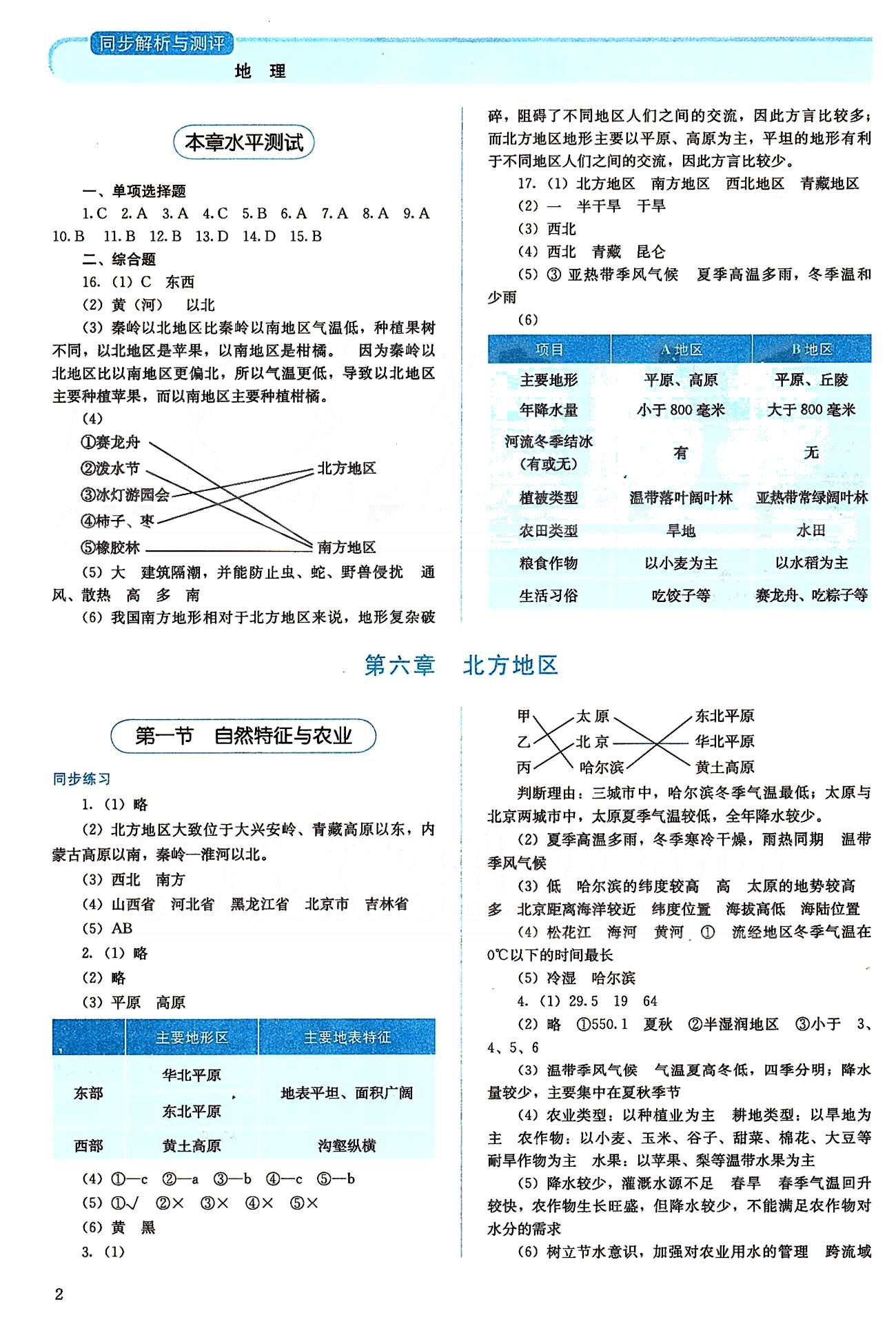 2015人教金学典同步解析与测评八年级下册地理人教版 第五章-第六章 [2]