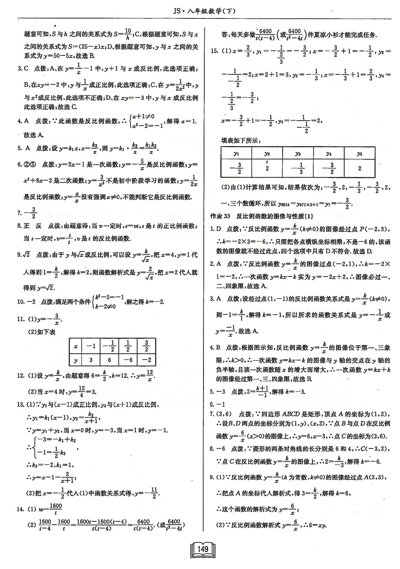 启东系列同步篇启东中学作业本  苏教版八年级下数学龙门书局 第十一章 反比例函数 [2]