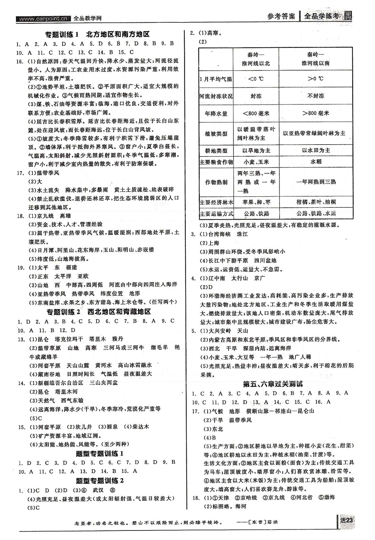 2015年全品学练考八年级地理下册人教版 专题训练、测试卷 [1]