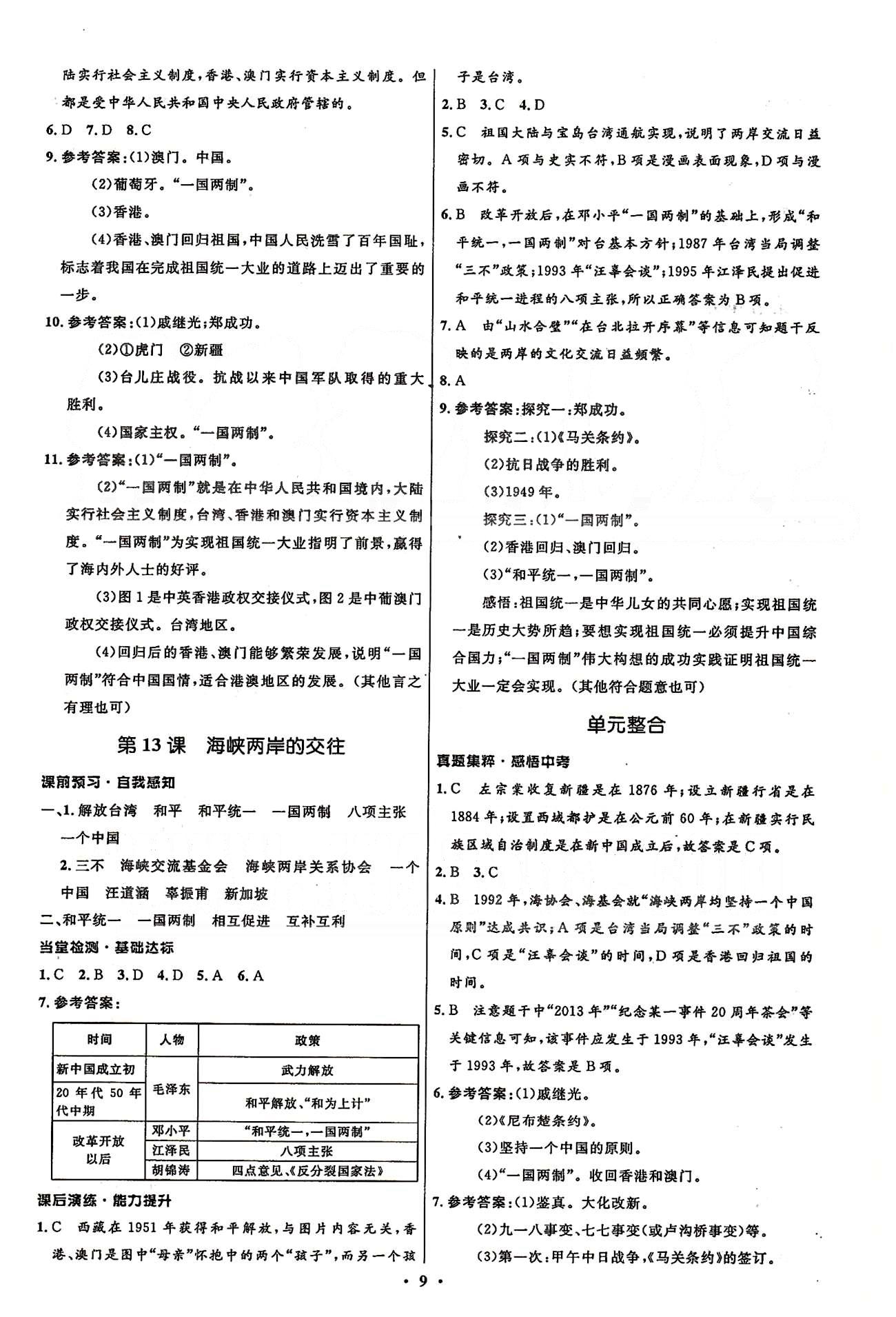 2015志鴻優(yōu)化初中同步測控全優(yōu)設(shè)計八年級下歷史知識出版社 第三單元-第四單元 [5]