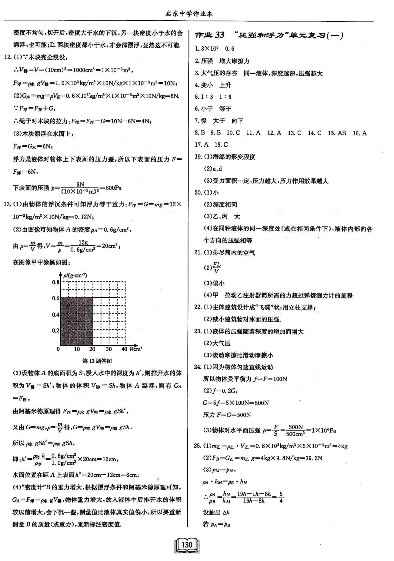 啟東系列同步篇啟東中學(xué)作業(yè)本  蘇教版八年級下物理龍門書局 第十章　壓強和浮力 [6]