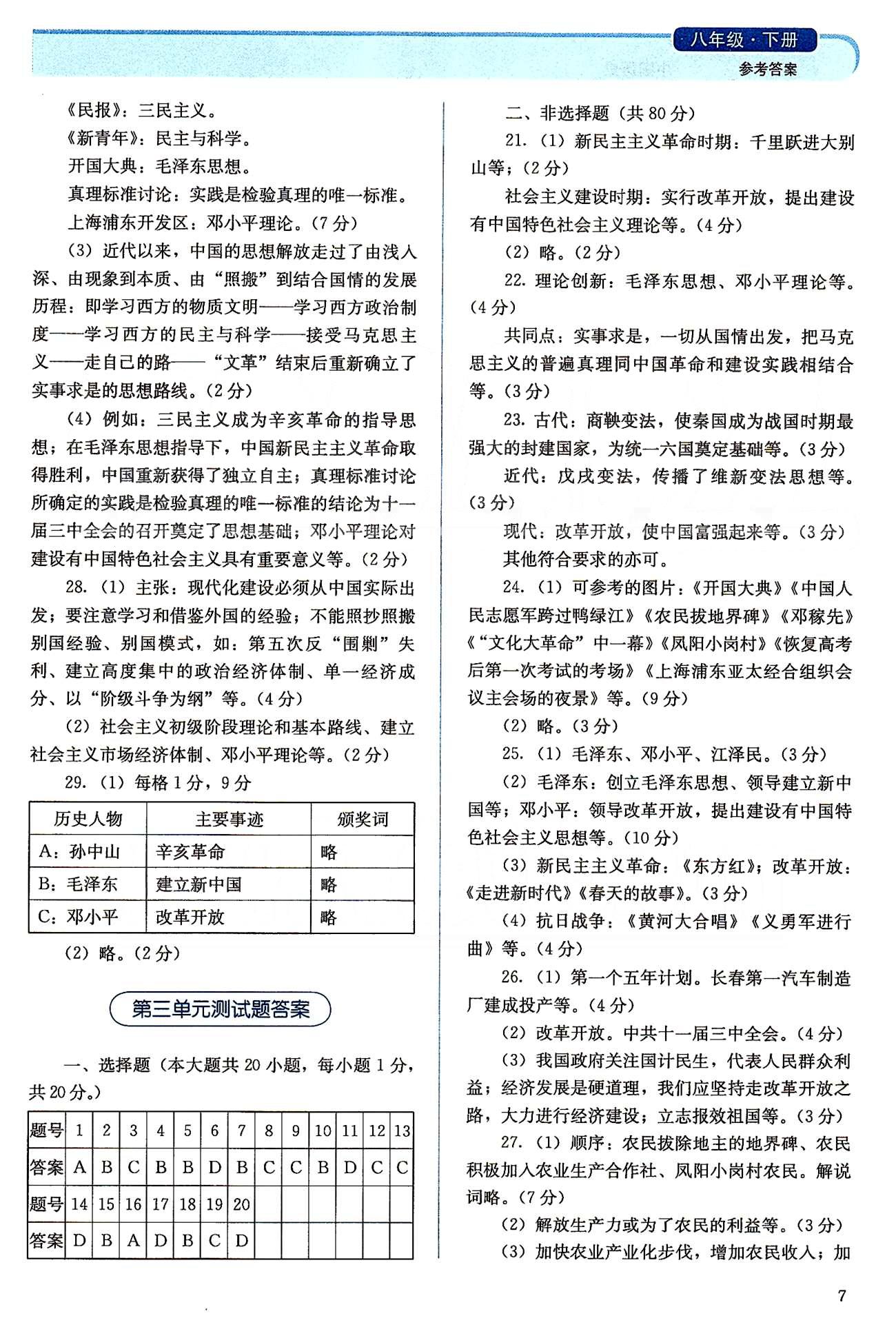 2015人教金學(xué)典同步解析與測(cè)評(píng)八年級(jí)下冊(cè)中國(guó)歷史人教版 第三單元-第四單元 [3]