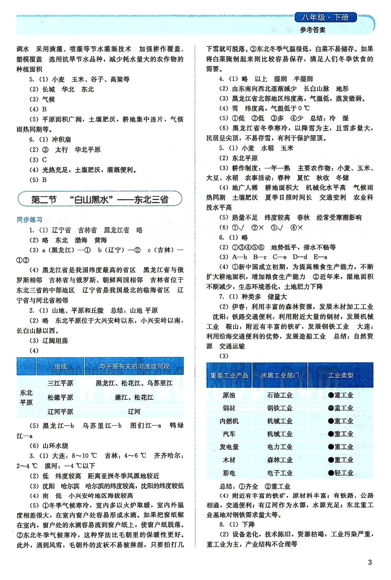 2015人教金學(xué)典同步解析與測評八年級下冊地理人教版 第五章-第六章 [3]