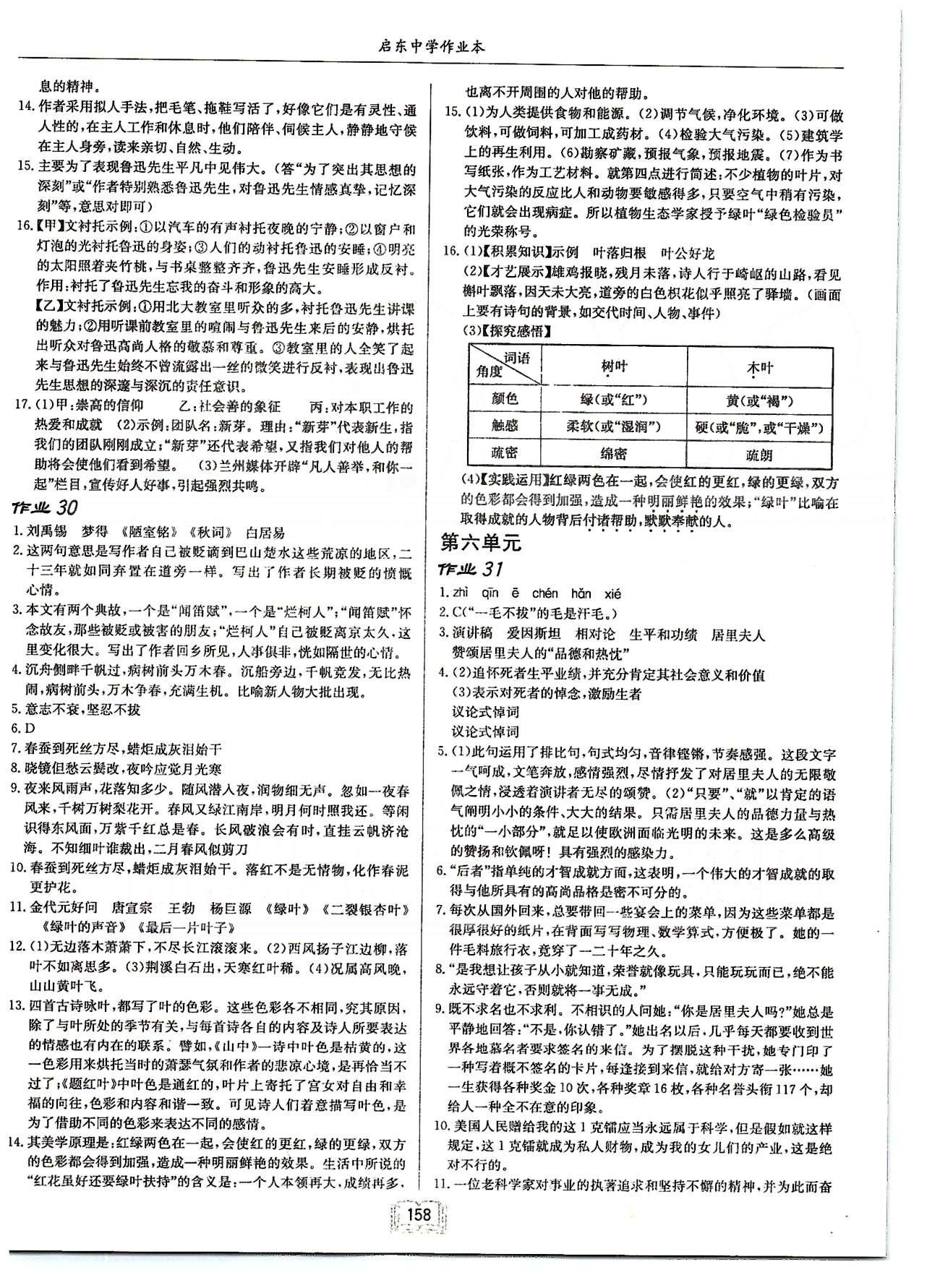 啟東系列同步篇啟東中學作業(yè)本  蘇教版八年級下語文龍門書局 第五單元-第六單元 [4]