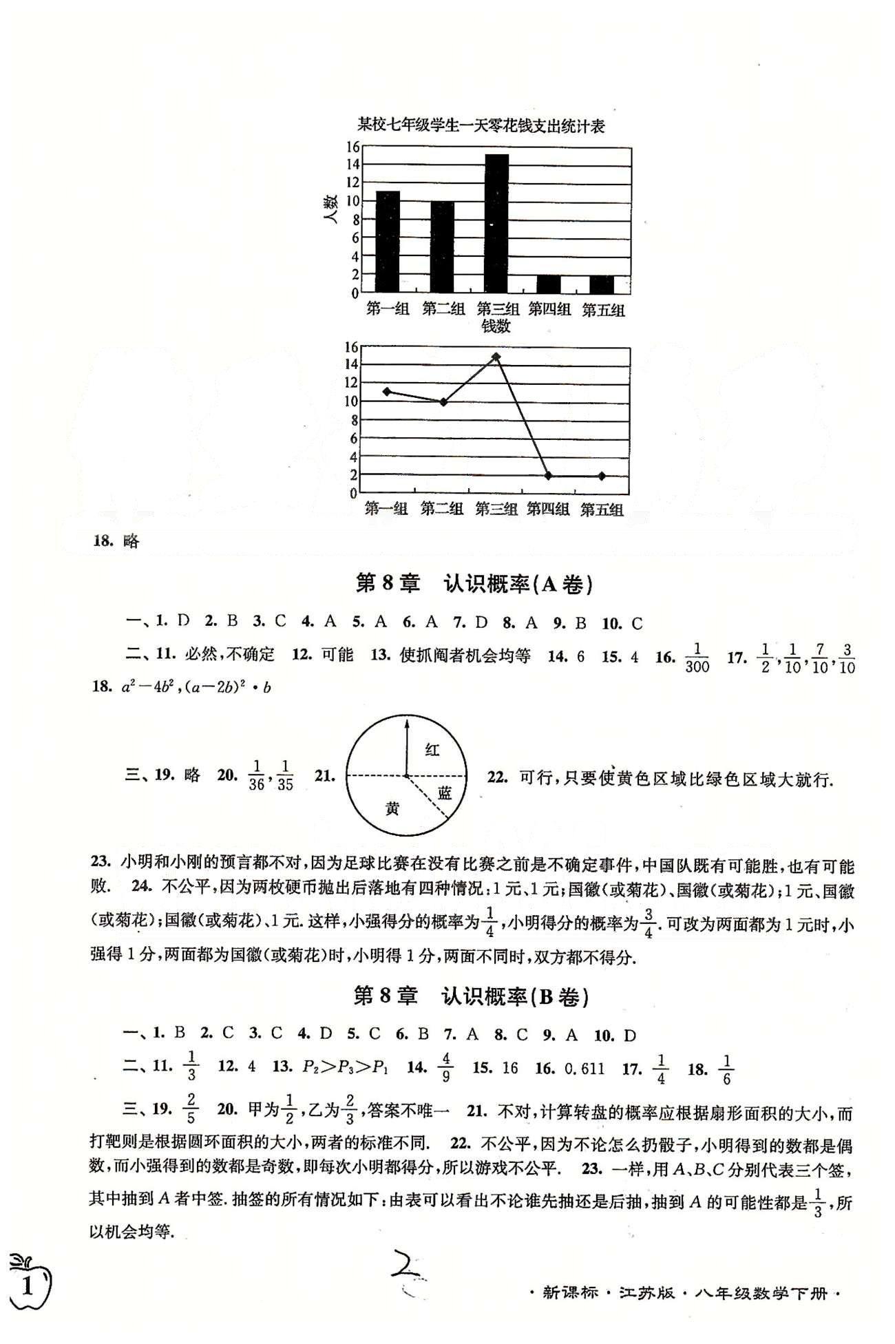 名校名師名卷江蘇密卷八年級下數(shù)學(xué)東南大學(xué)出版社 第7章-第9章 [2]