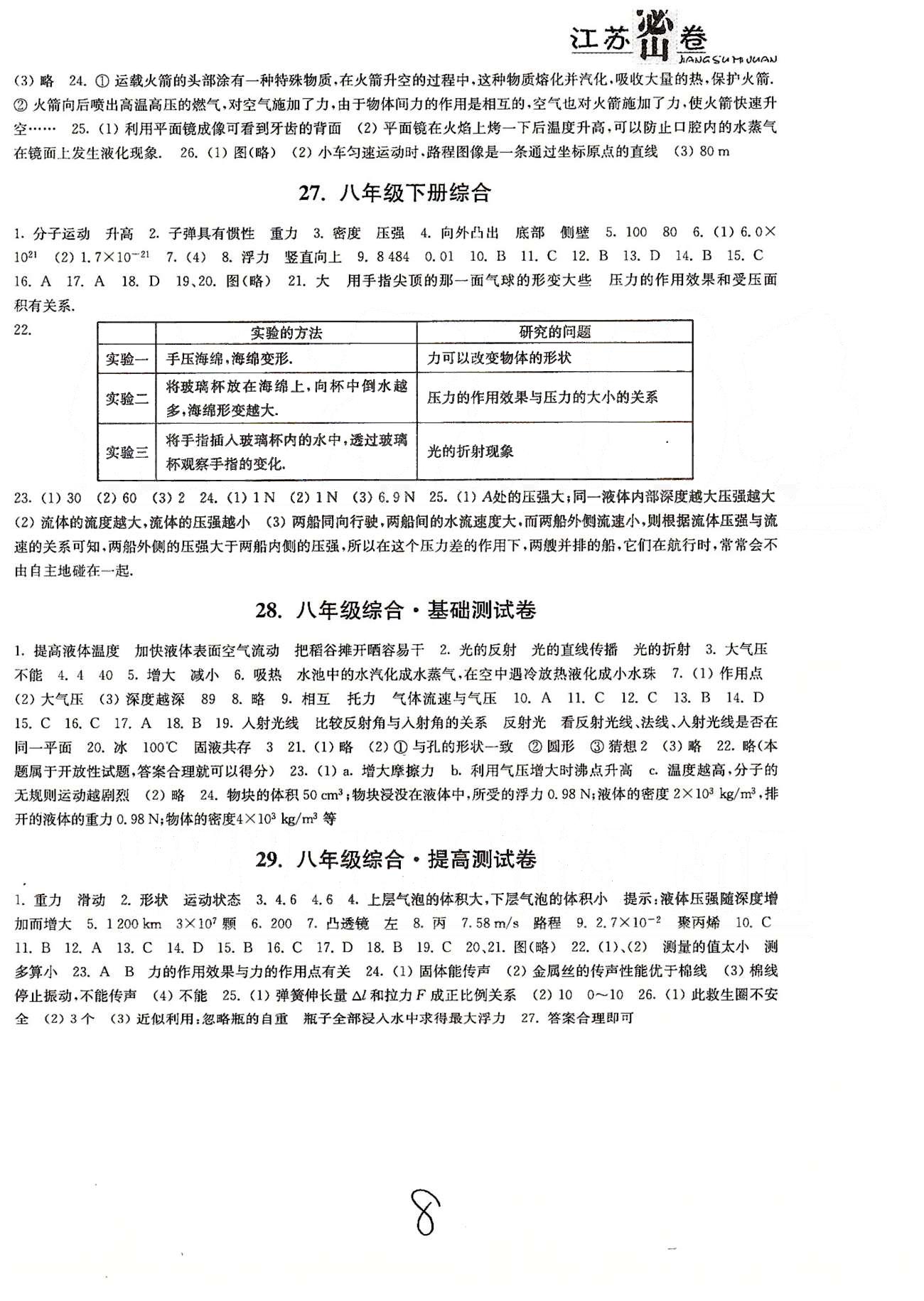 名校名師名卷江蘇密卷八年級下物理東南大學出版社 14-29 [5]