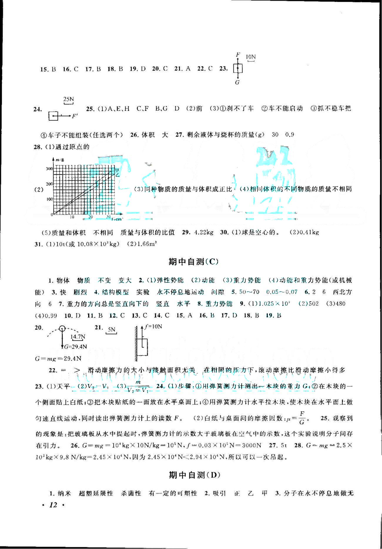 自主學(xué)習(xí)當堂反饋 蘇教版八年級下物理北方婦女兒童出版社 期中自測A-D [2]