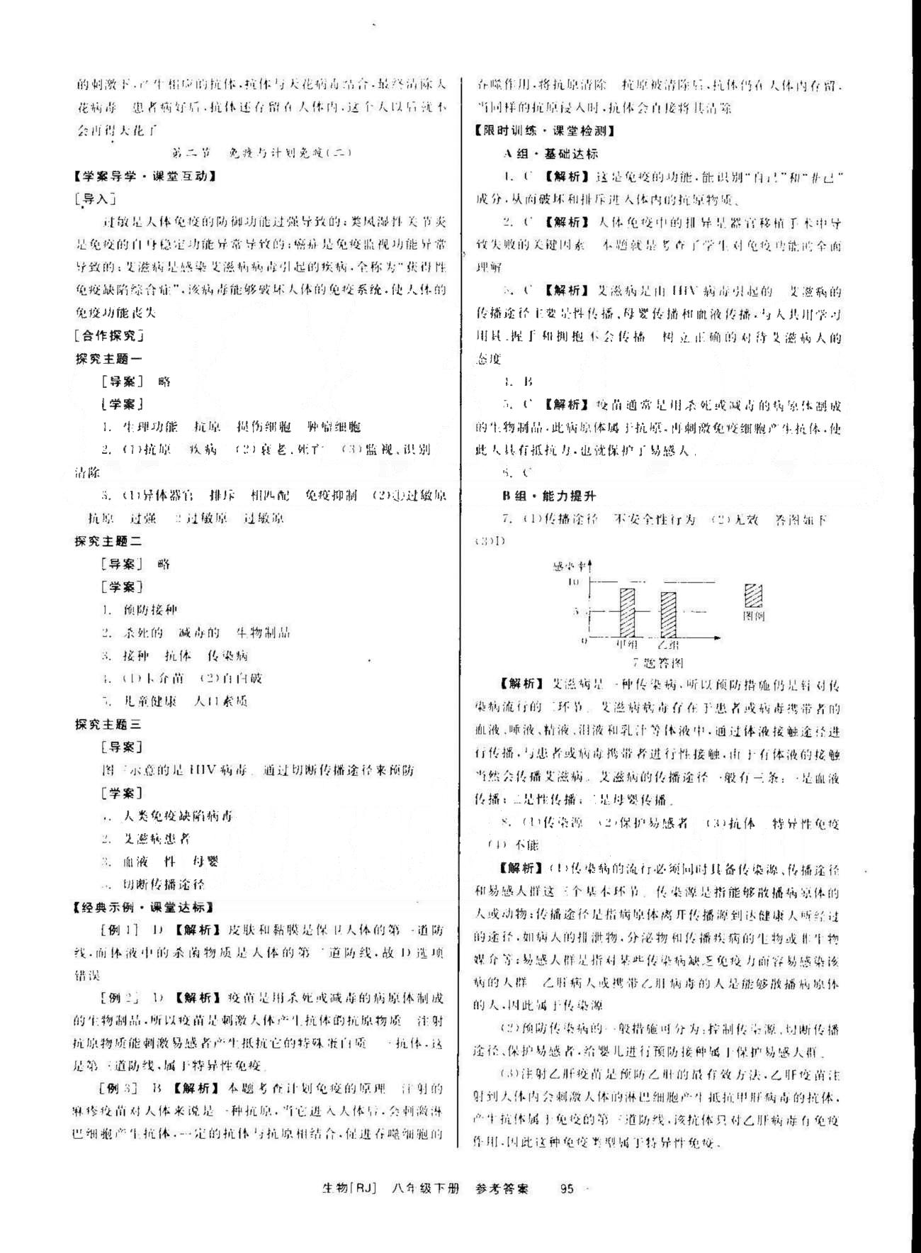 導學練創(chuàng)評八年級下生物安徽教育出版社 第8單元 [3]