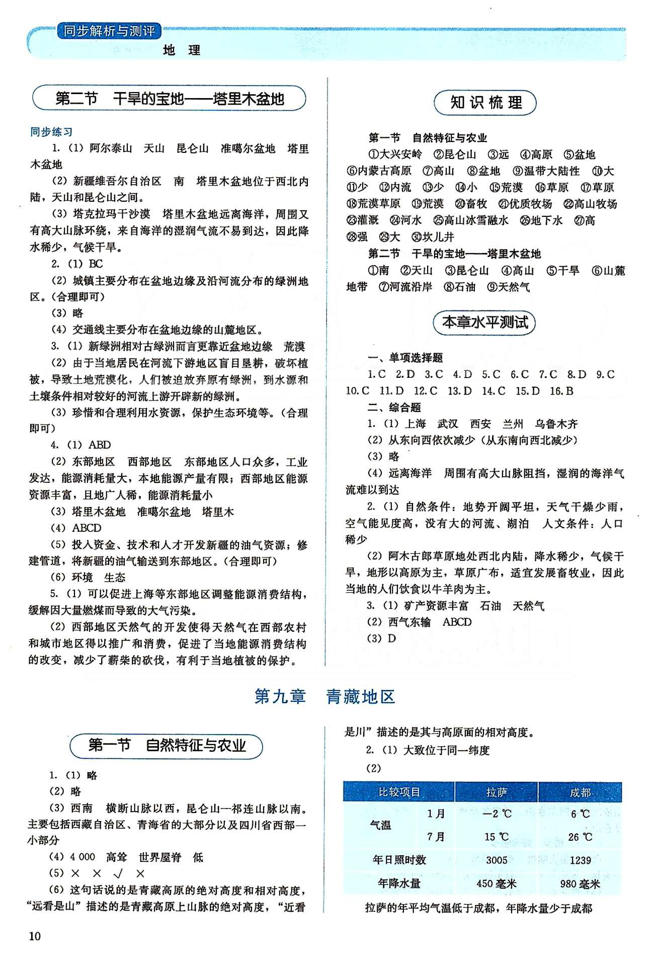 2015人教金学典同步解析与测评八年级下册地理人教版 第七章-第八章 [5]