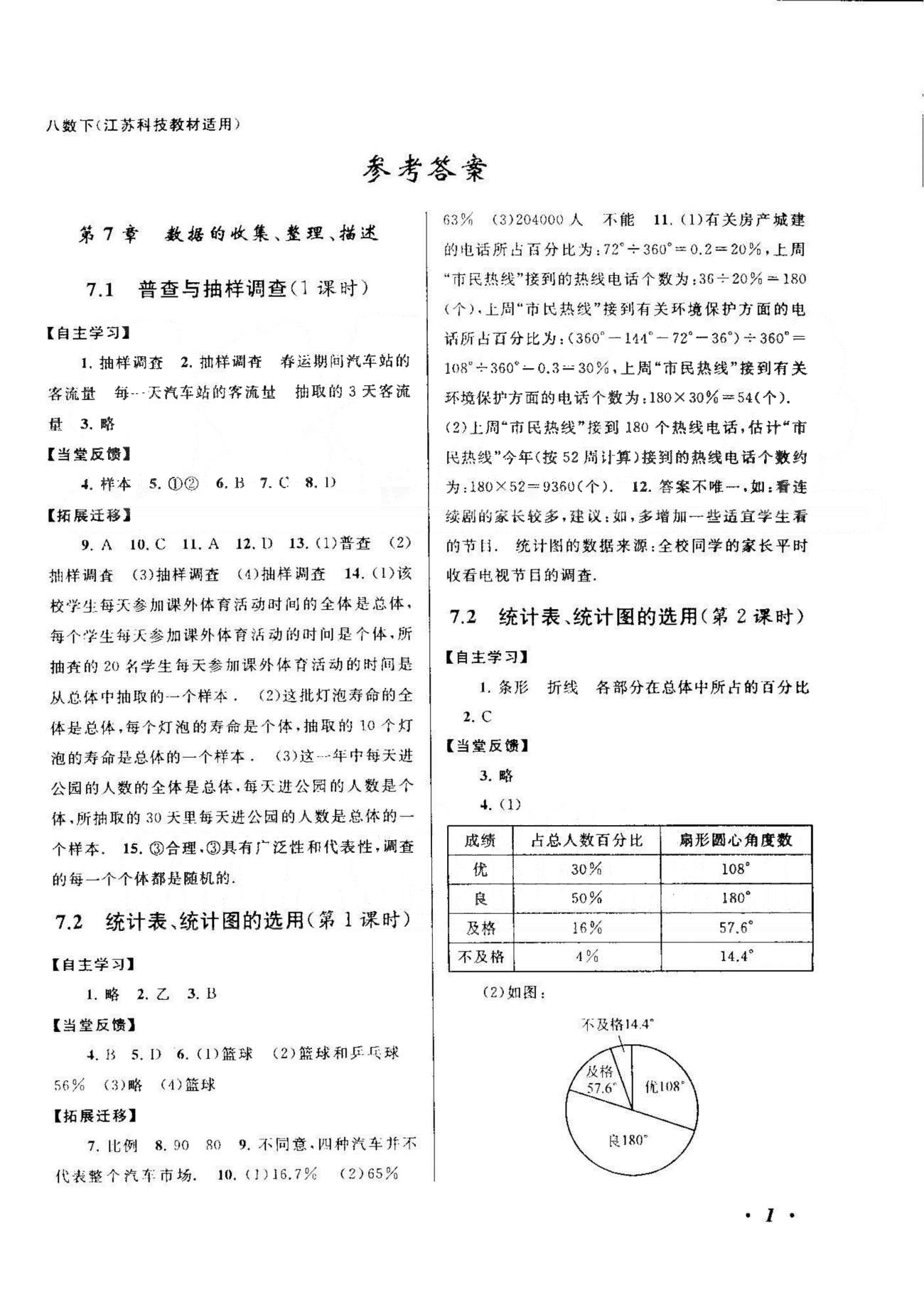 自主学习当堂反馈 苏教版八年级下数学北方妇女儿童出版社 7-9章 [1]