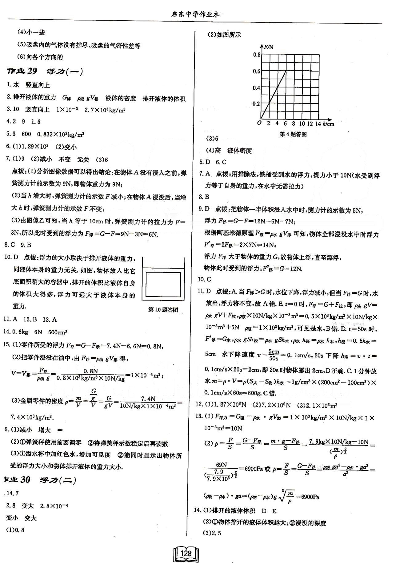 啟東系列同步篇啟東中學(xué)作業(yè)本  蘇教版八年級(jí)下物理龍門書局 第十章　壓強(qiáng)和浮力 [4]