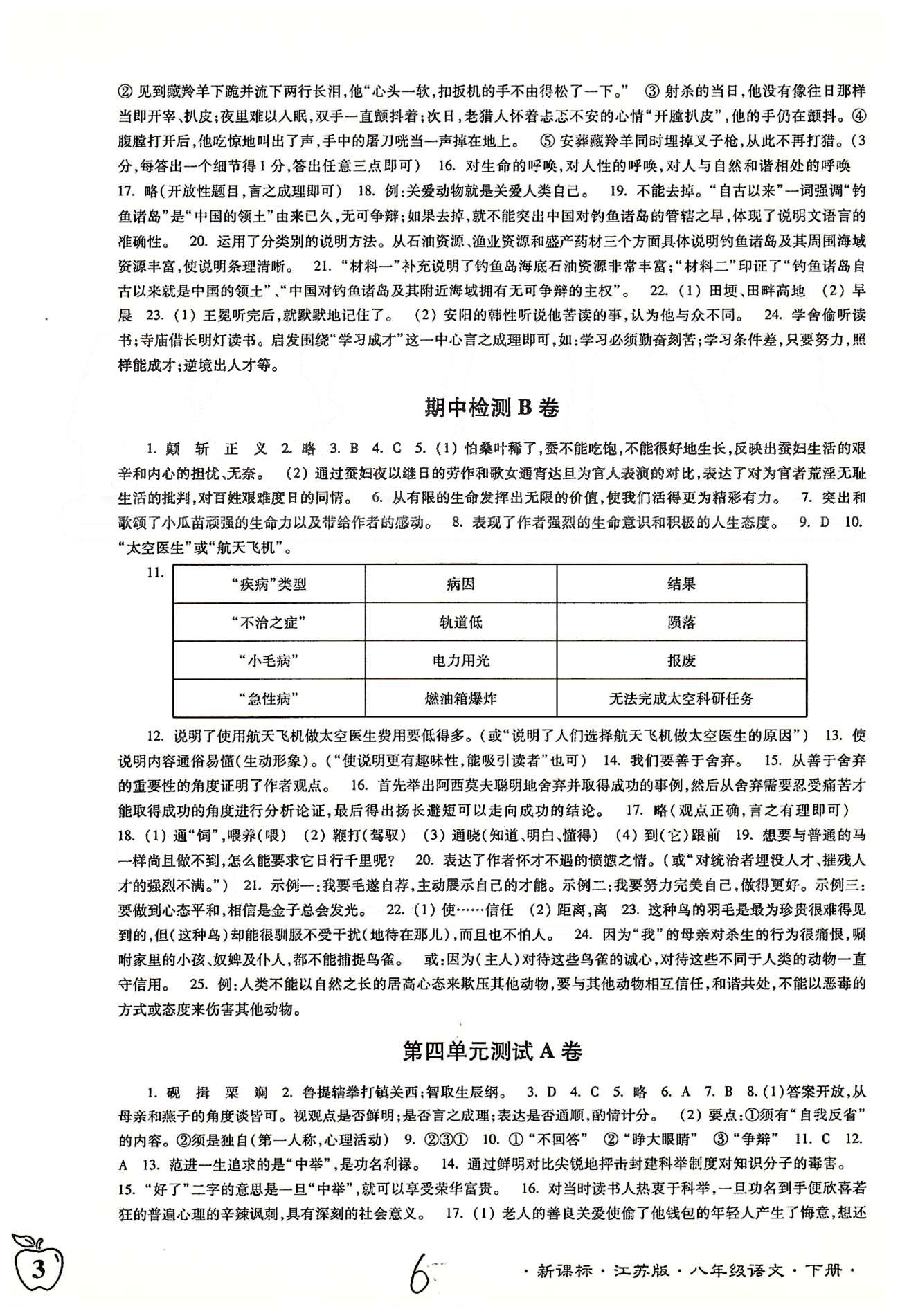 名校名師名卷江蘇密卷八年級下語文東南大學(xué)出版社 第三單元、期中檢測 [3]