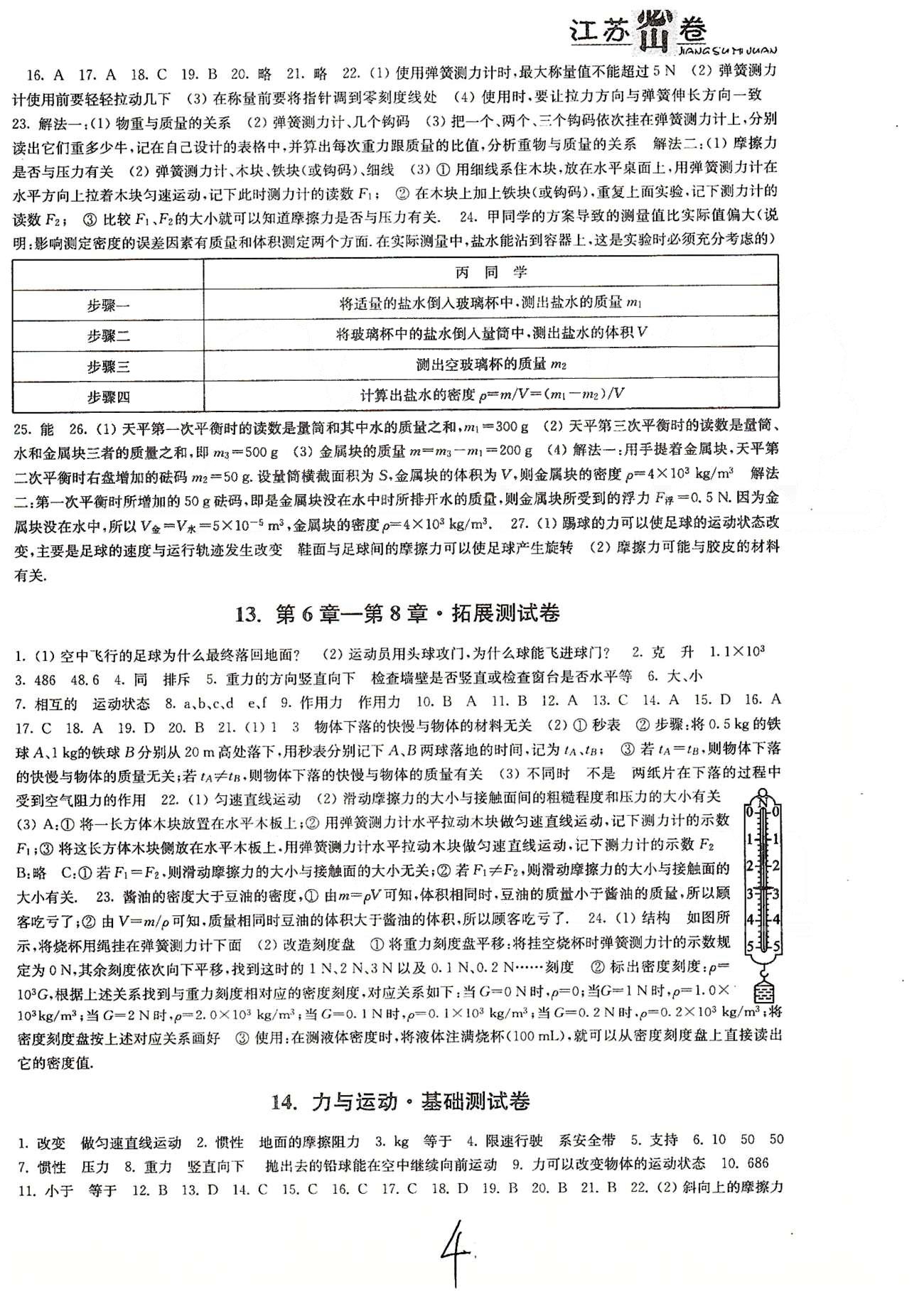 名校名师名卷江苏密卷八年级下物理东南大学出版社 1-13 [4]