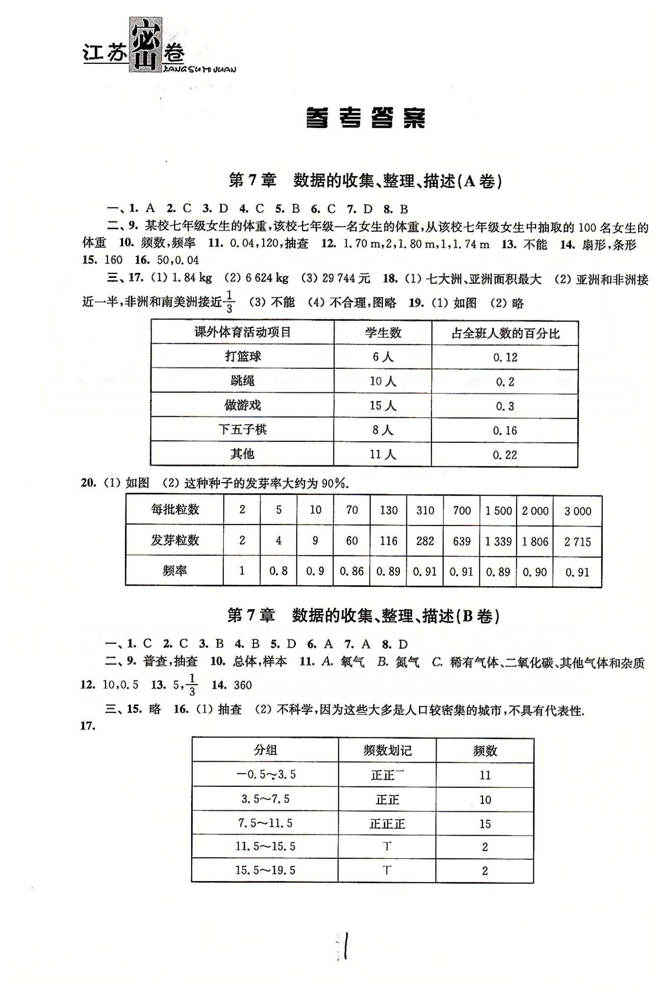 名校名師名卷江蘇密卷八年級(jí)下數(shù)學(xué)東南大學(xué)出版社 第7章-第9章 [1]