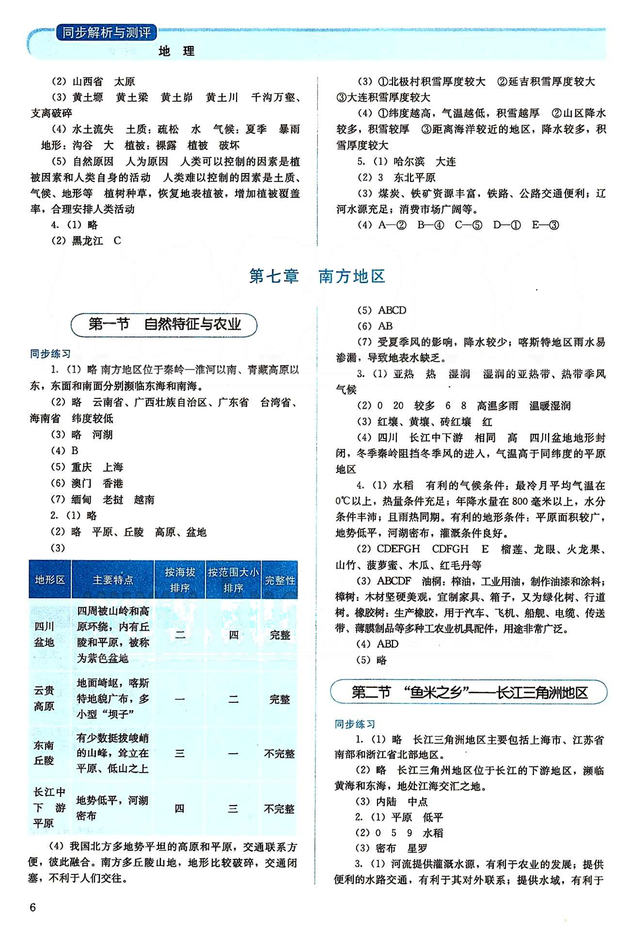 2015人教金学典同步解析与测评八年级下册地理人教版 第五章-第六章 [6]