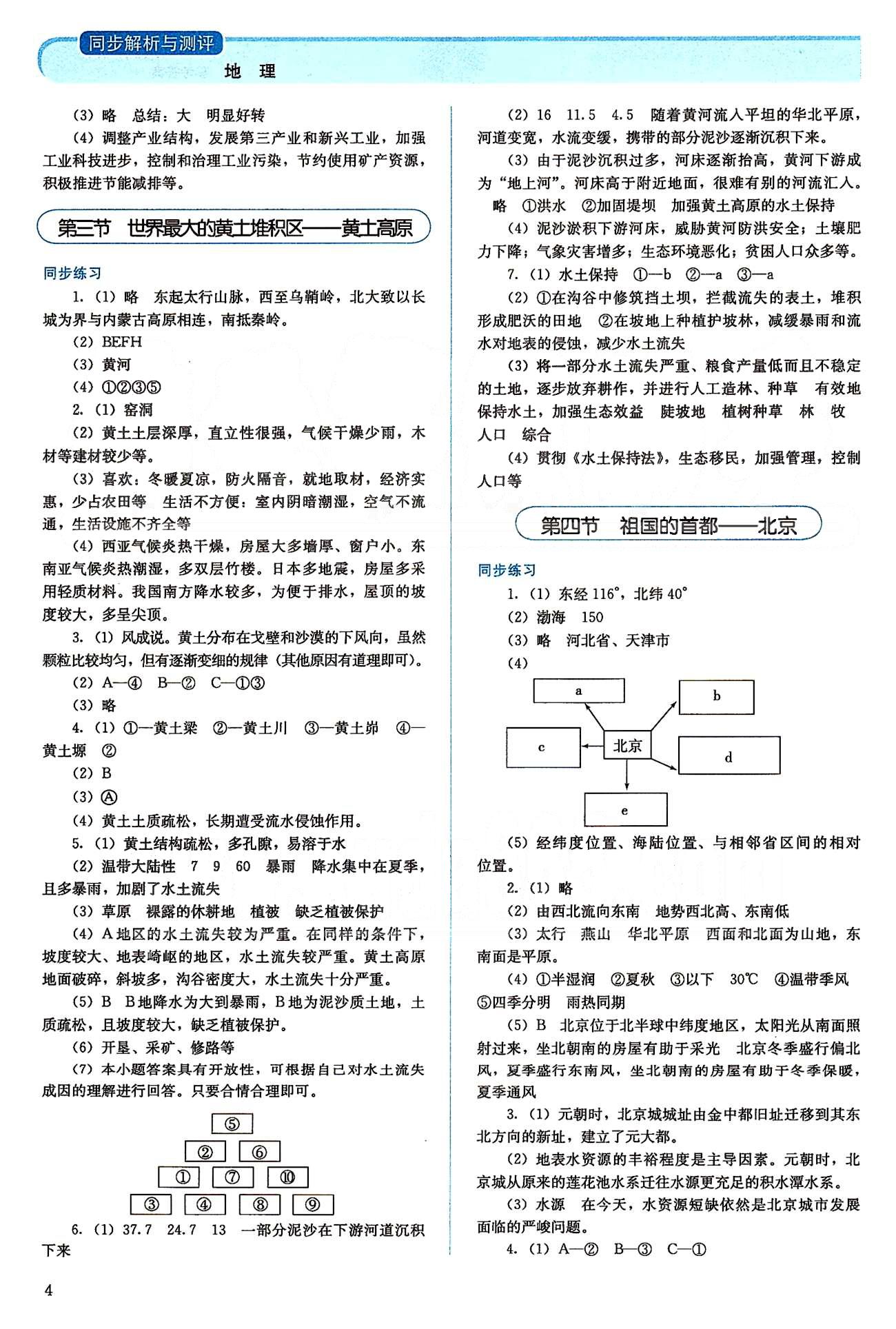 2015人教金学典同步解析与测评八年级下册地理人教版 第五章-第六章 [4]