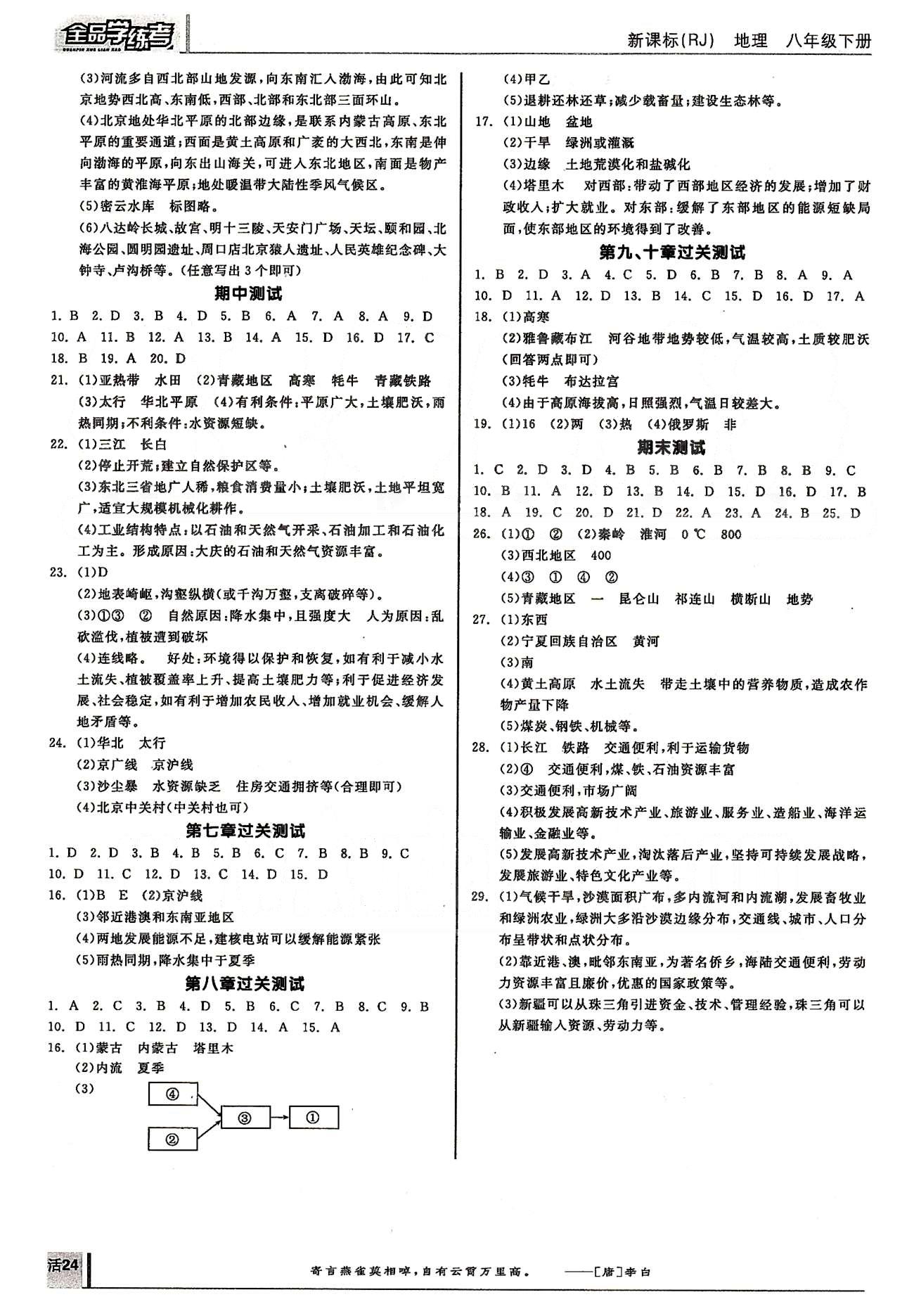 2015年全品學(xué)練考八年級地理下冊人教版 專題訓(xùn)練、測試卷 [2]