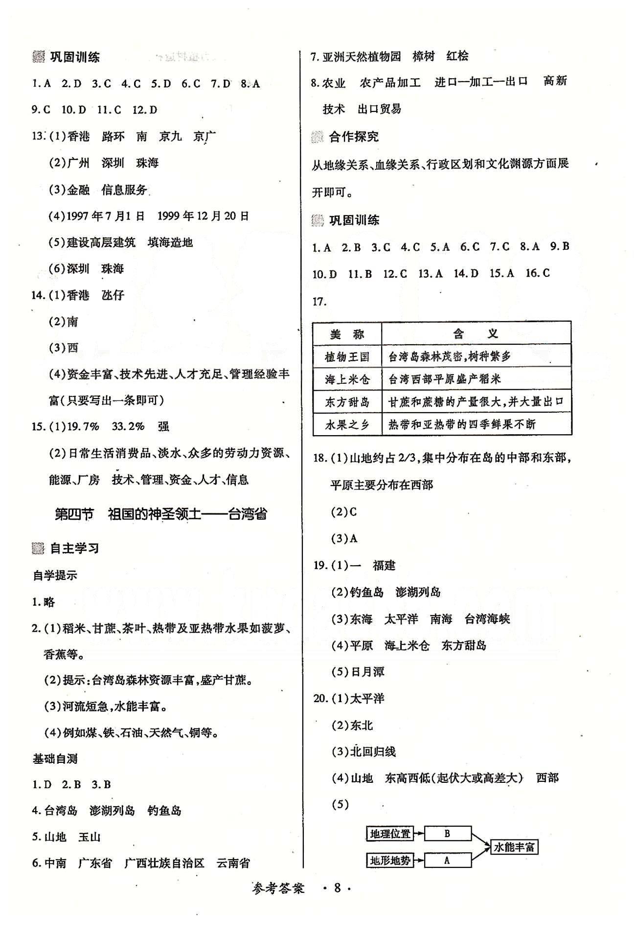 一課一練創(chuàng)新練習(xí)八年級下地理江西人民出版社 第七章 南方地區(qū)、期中測試題 [3]