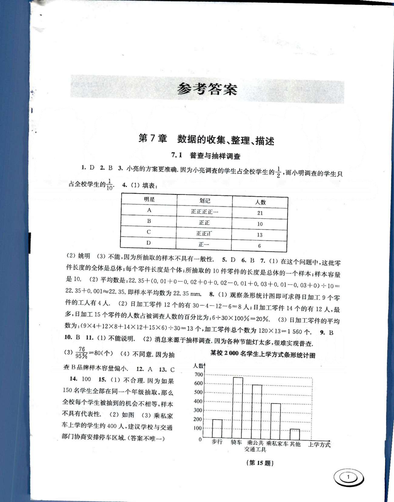 百分百训练八年级下数学江苏人民出版社 第七章-第八章 [1]