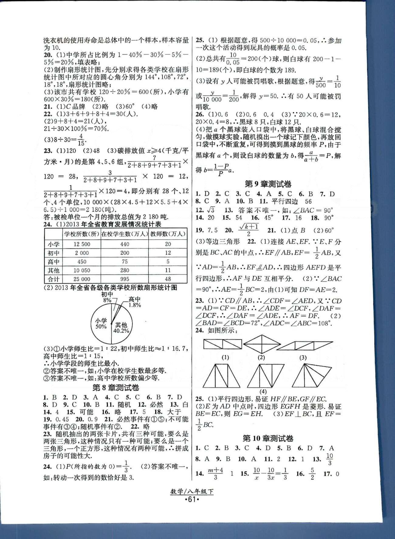 课时提优计划作业本 苏教版八年级下数学江苏人民出版社 第10章-第12章 [11]