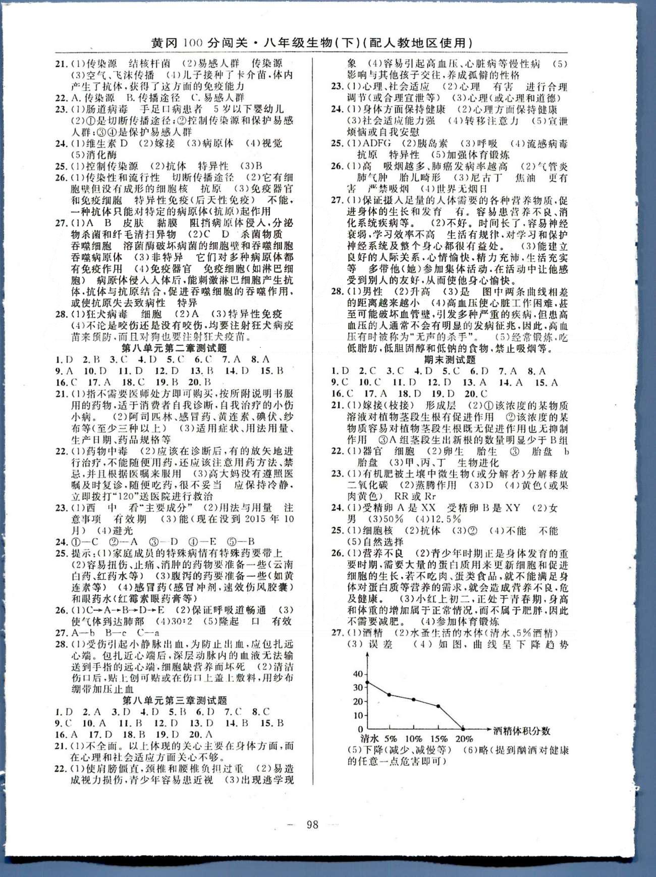 100分闖關(guān)八年級下生物新疆青少年出版社 第8單元1-3章測試題、期中測試題 [2]