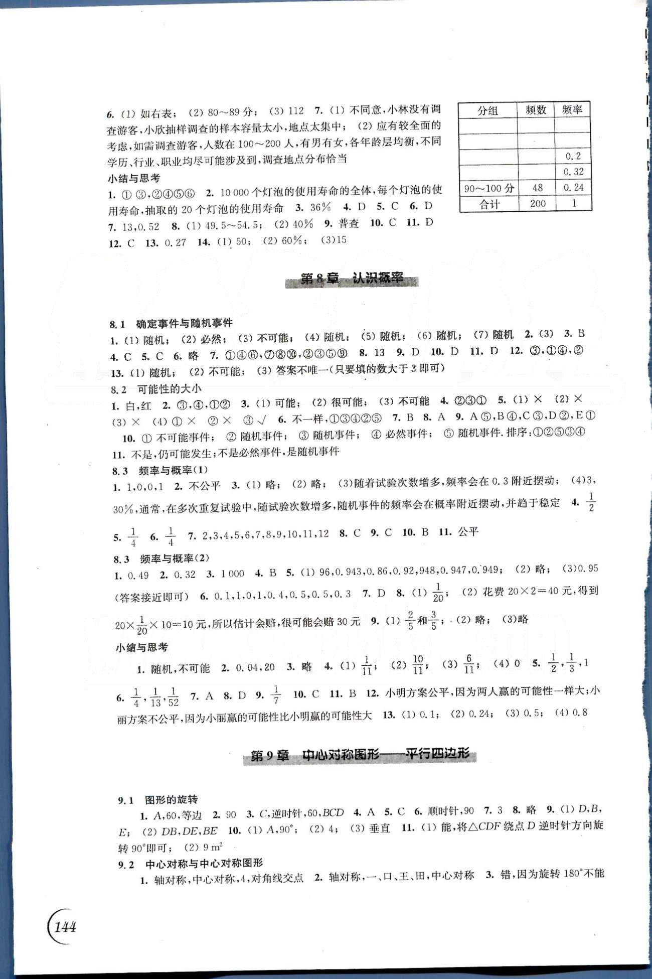 同步練習(xí) 蘇教版八年級下數(shù)學(xué)江蘇科學(xué)技術(shù)出版社 第7章-第9章 [2]