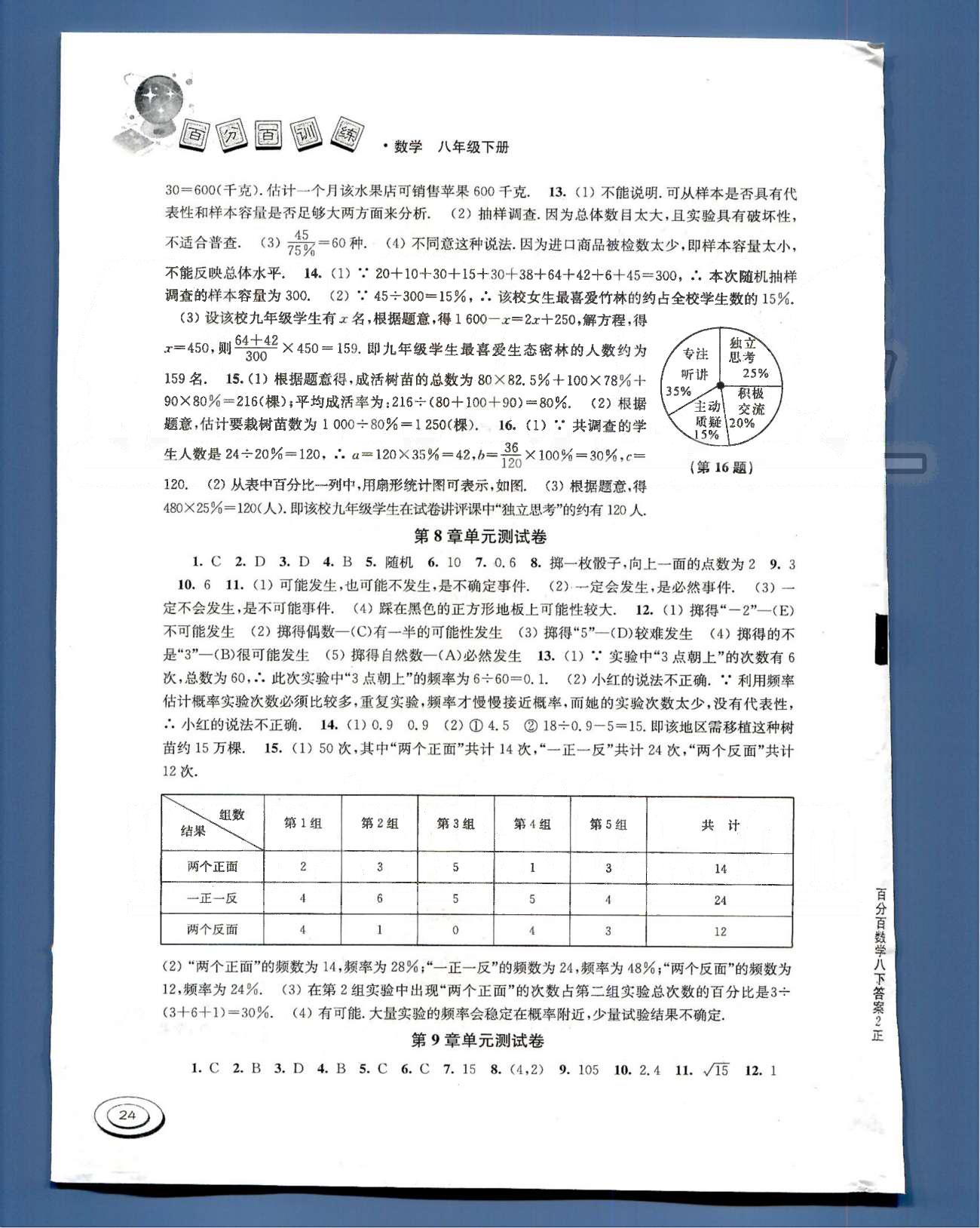 百分百训练八年级下数学江苏人民出版社 单元测试卷7-9 [2]