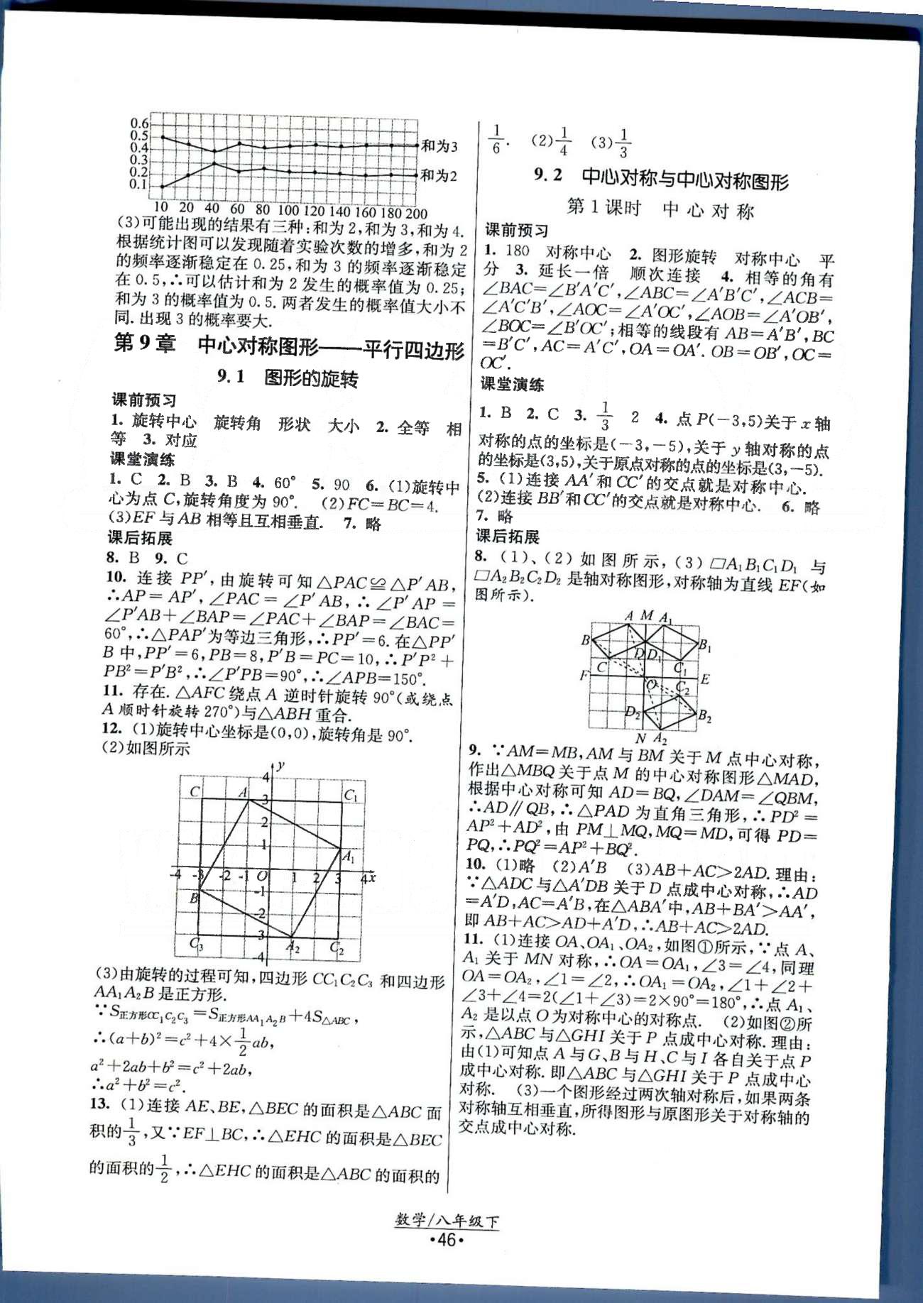 課時提優(yōu)計劃作業(yè)本 蘇教版八年級下數(shù)學江蘇人民出版社 第7章-第9章 [6]