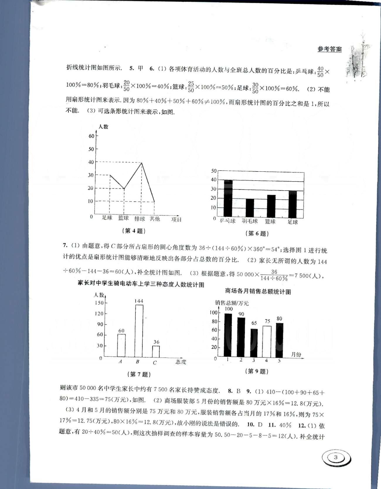 百分百训练八年级下数学江苏人民出版社 第七章-第八章 [3]