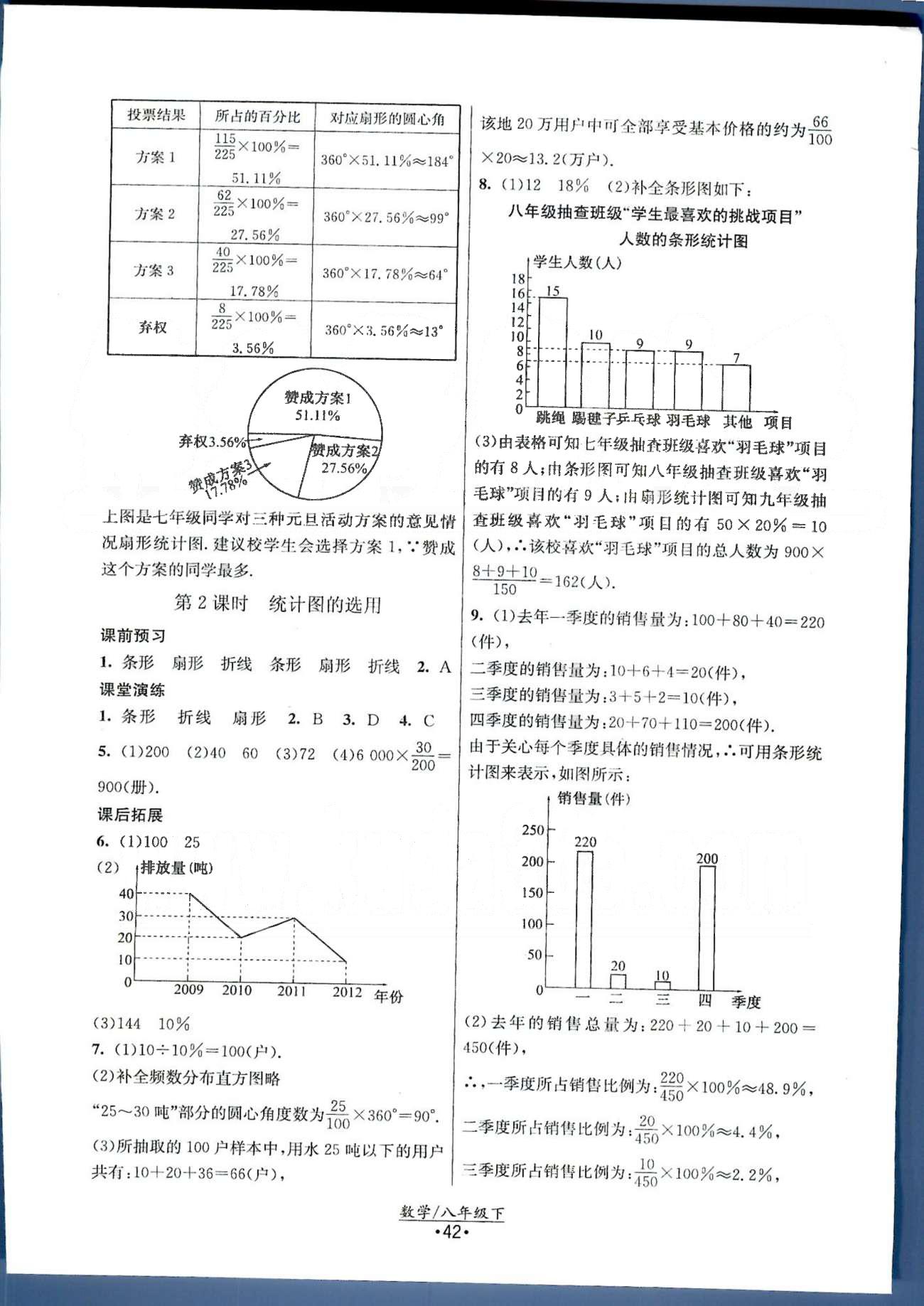 课时提优计划作业本 苏教版八年级下数学江苏人民出版社 第7章-第9章 [2]