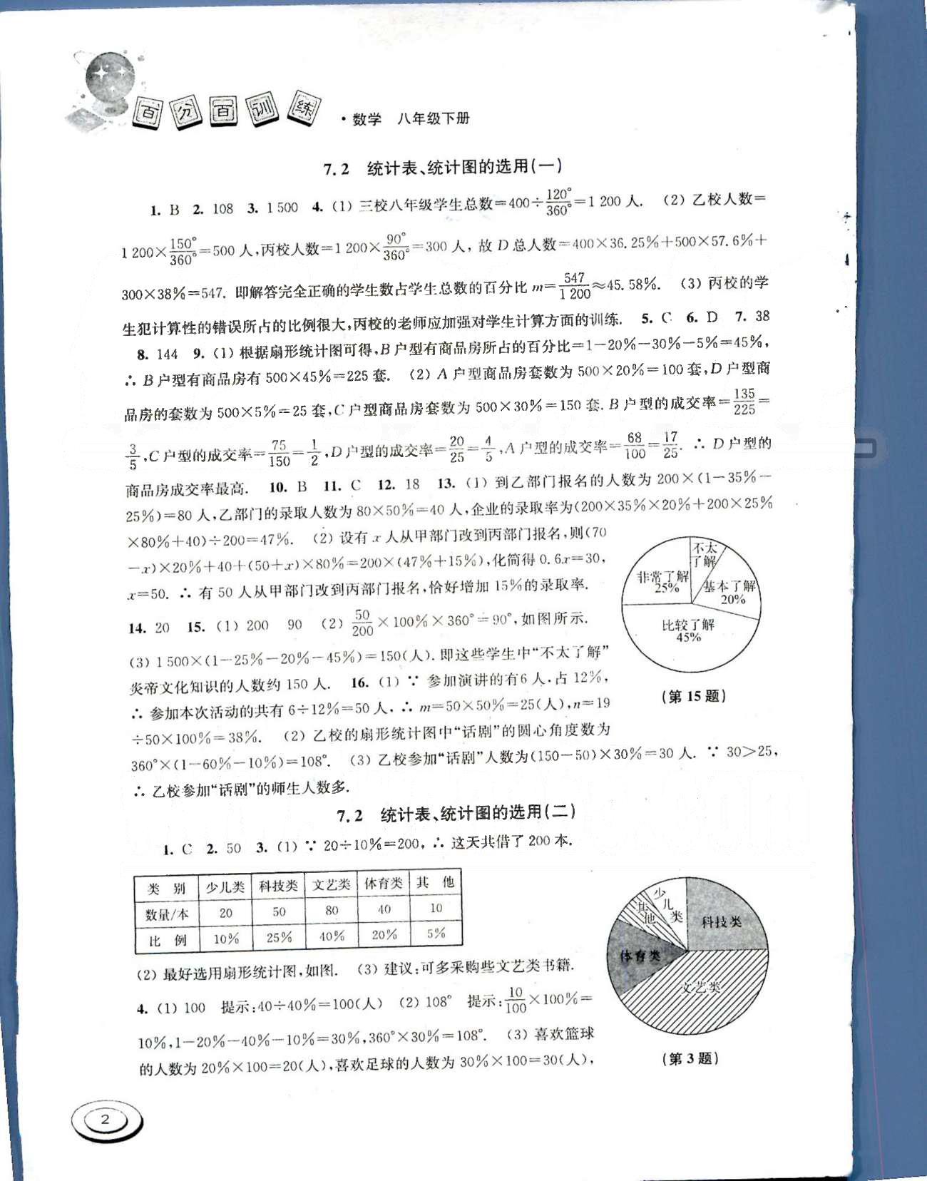 百分百訓練八年級下數(shù)學江蘇人民出版社 第七章-第八章 [2]