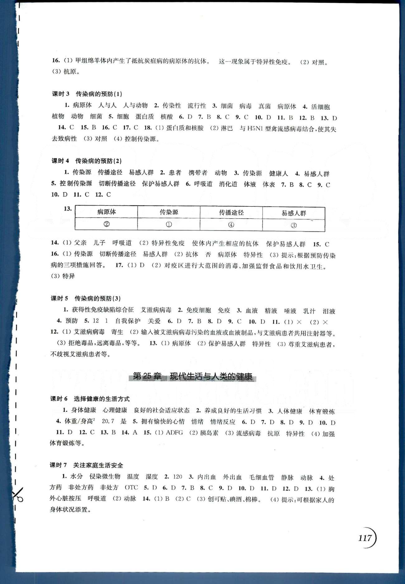 同步練習(xí) 蘇教版八年級(jí)下生物江蘇科學(xué)技術(shù)出版社 第8單元—第9單元 [2]