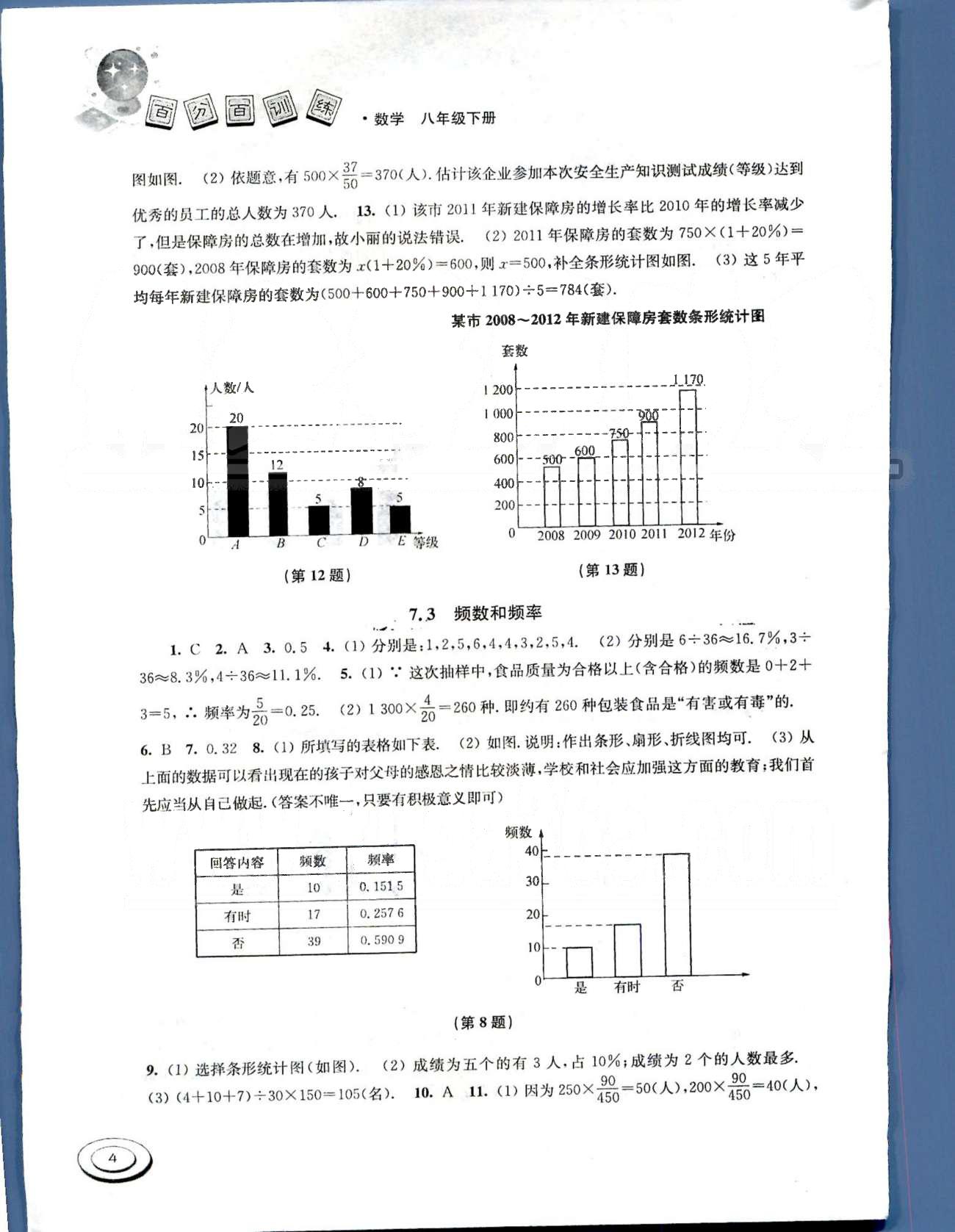 百分百訓(xùn)練八年級下數(shù)學(xué)江蘇人民出版社 第七章-第八章 [4]