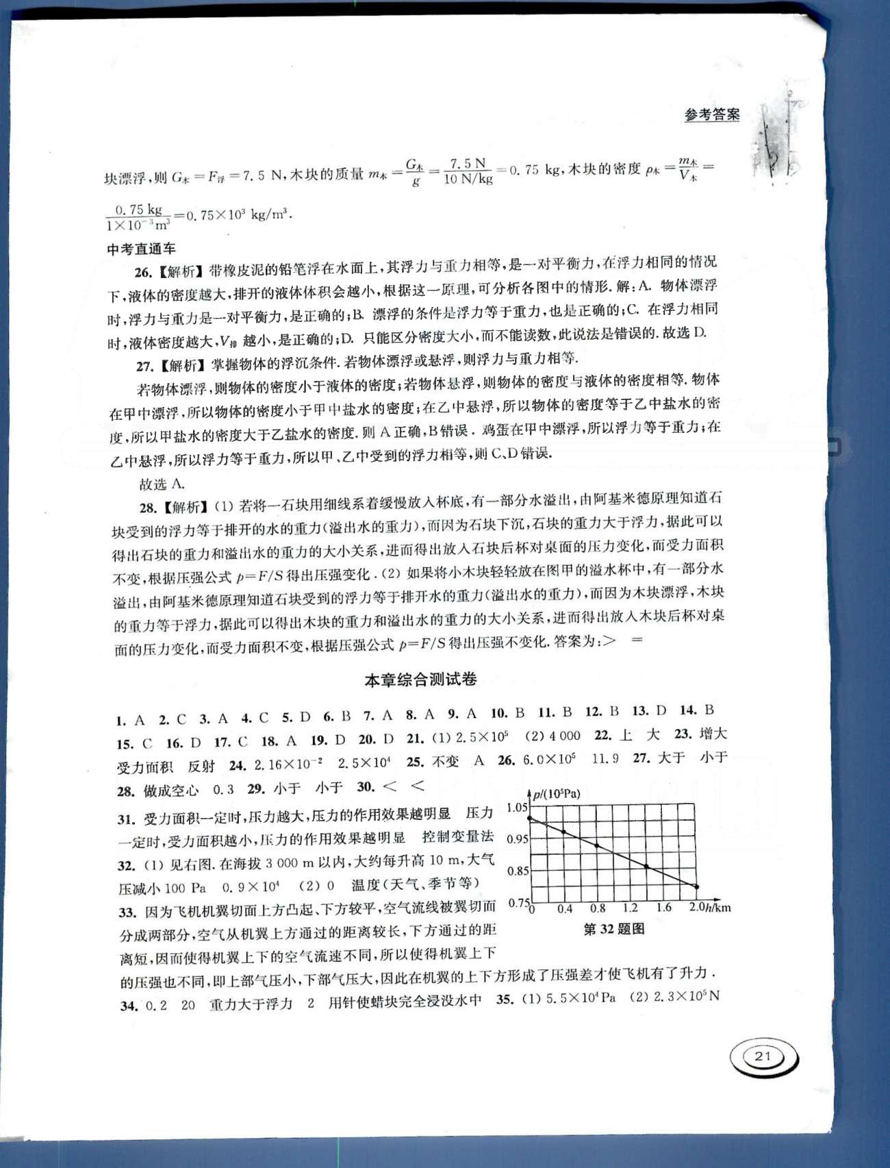 百分百訓練八年級下物理江蘇人民出版社 第九章-第十章 [11]