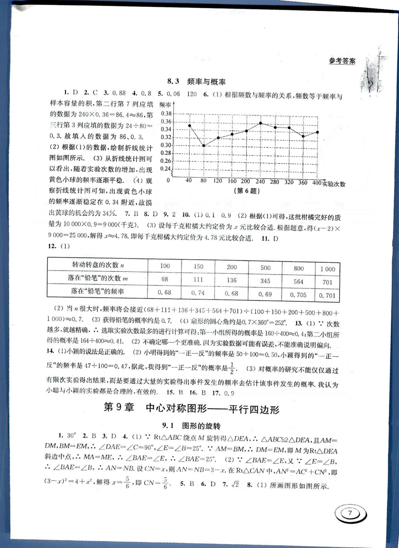 百分百训练八年级下数学江苏人民出版社 第九章-第十章 [1]