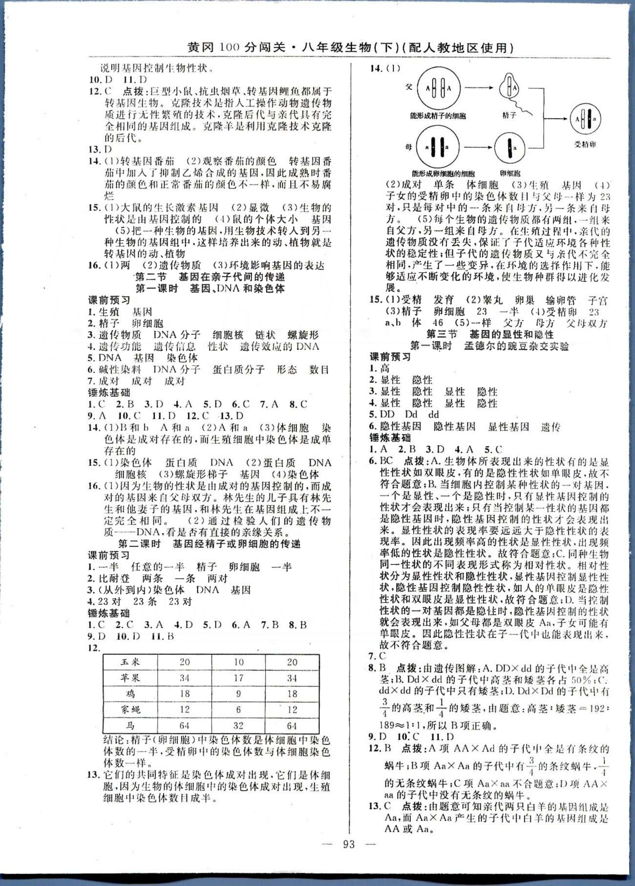 100分闖關(guān)八年級下生物新疆青少年出版社 7-8單元 [3]