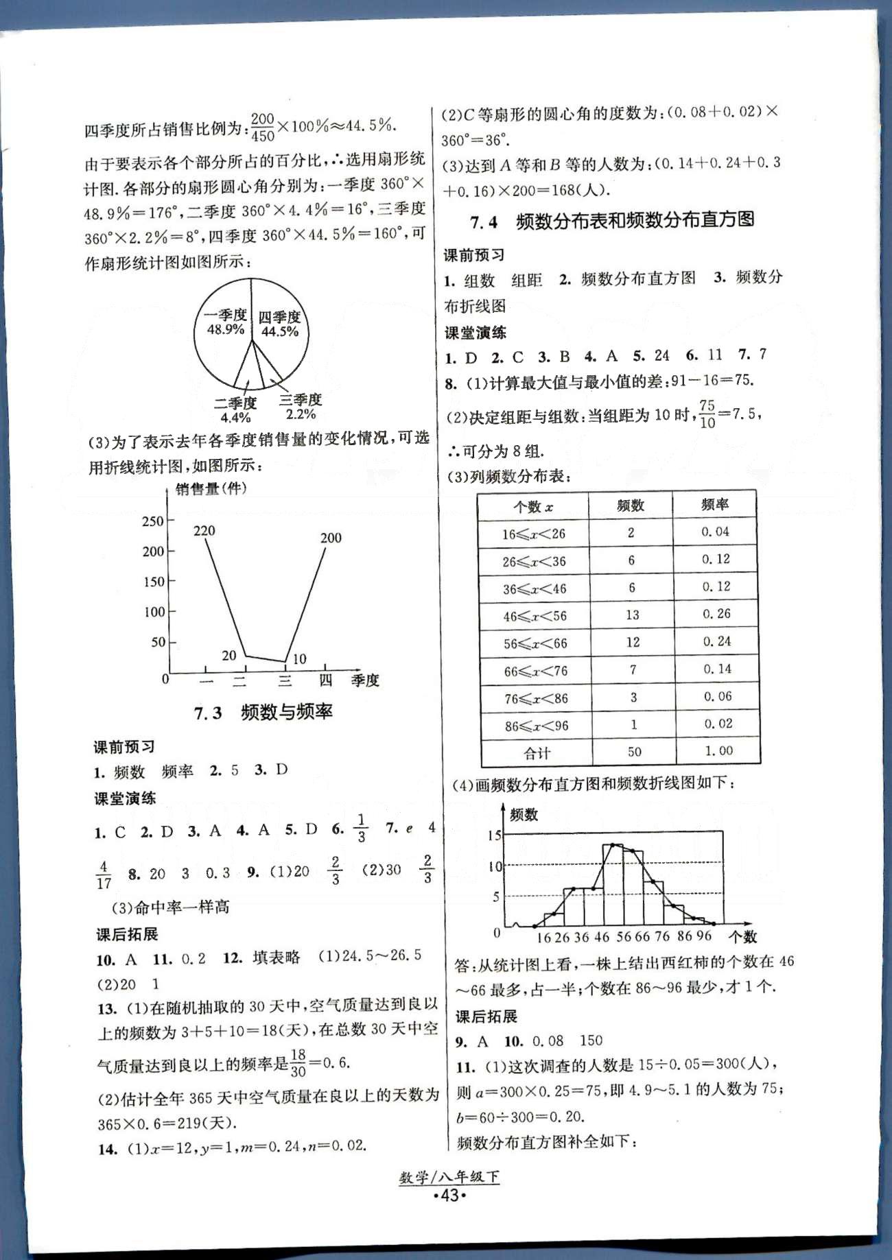 课时提优计划作业本 苏教版八年级下数学江苏人民出版社 第7章-第9章 [3]