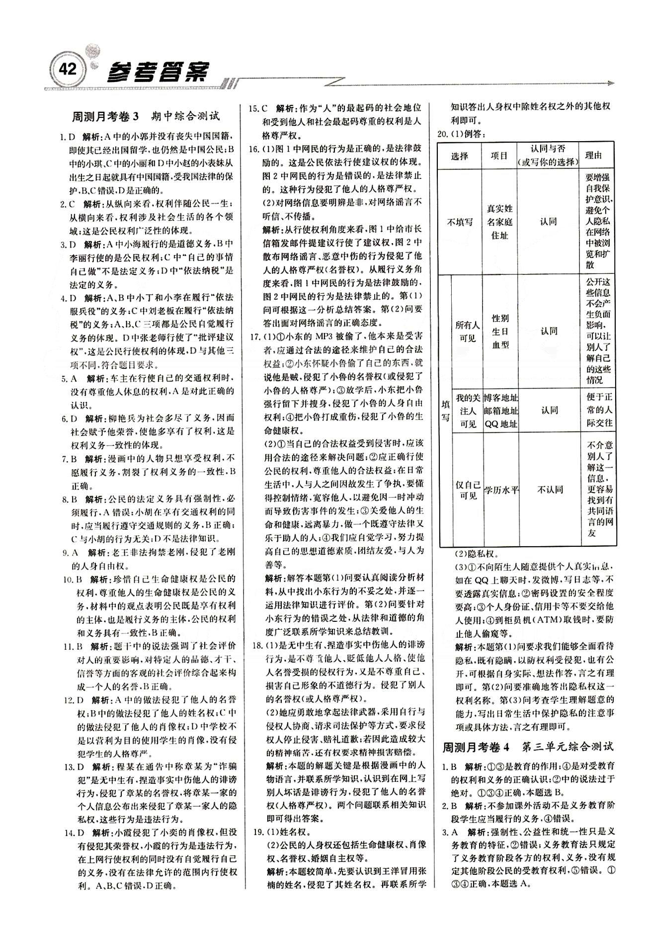 周測月考直通中考八年級下政治北京教育出版社 周測月考卷 [3]