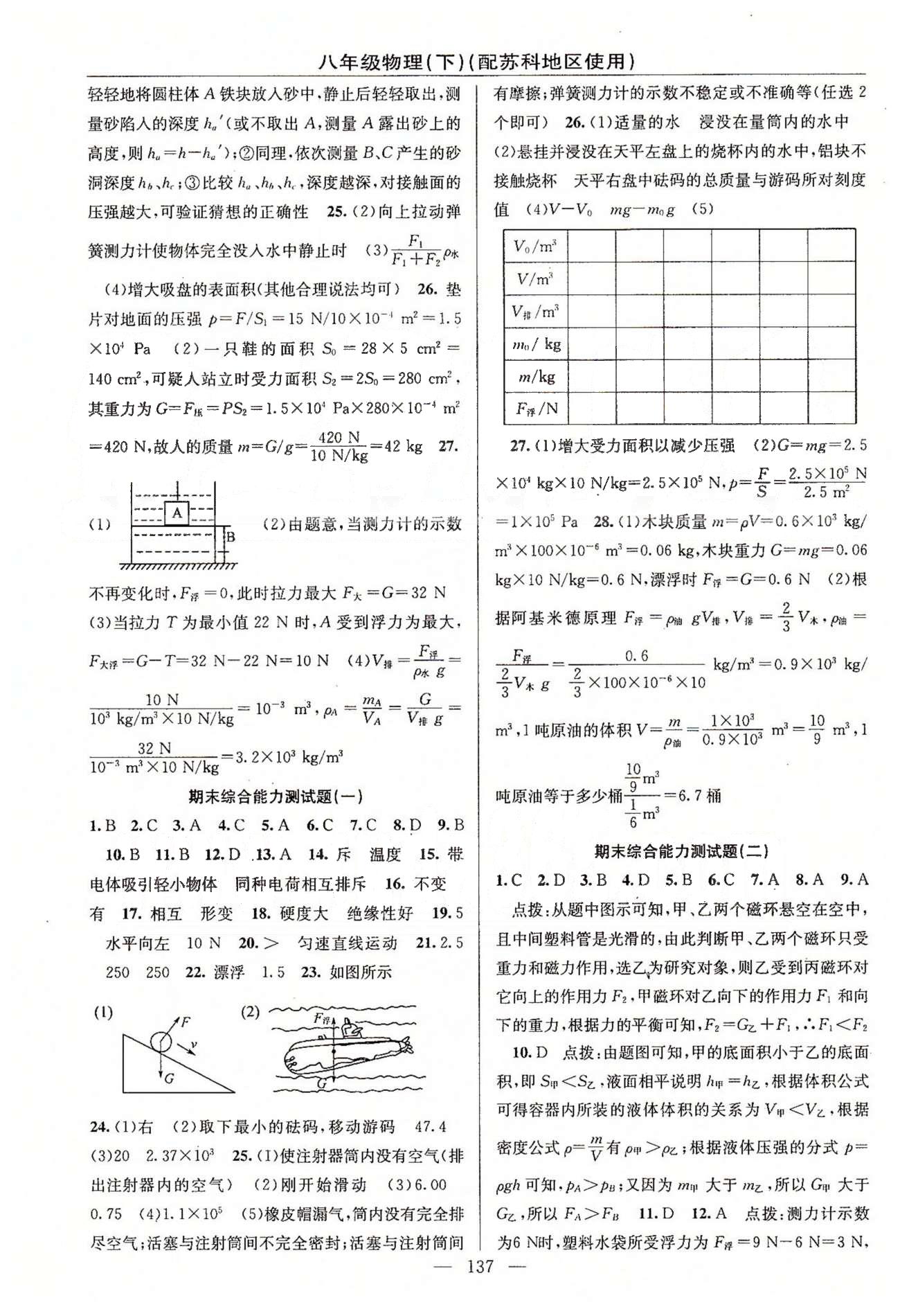 2015年黃岡100分闖關一課一測八年級物理下冊蘇科版 綜合能力測試題 [4]