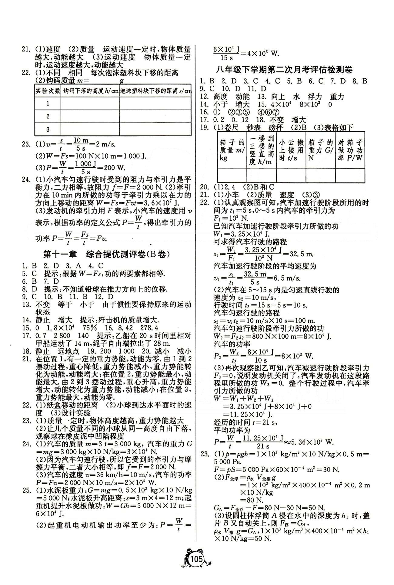 單元雙測(cè)全程提優(yōu)測(cè)評(píng)卷八年級(jí)下物理江蘇人民出版社 第七章-第十二章 [5]