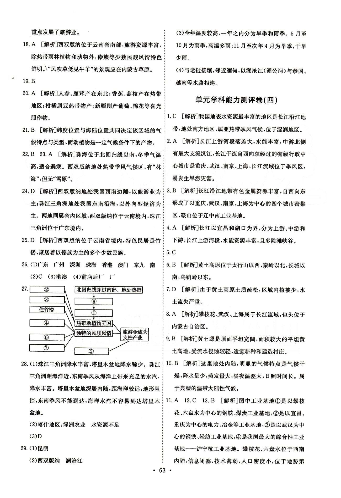 2015年能力培養(yǎng)與測試八年級地理下冊人教版 單元學科能力測試卷 [4]