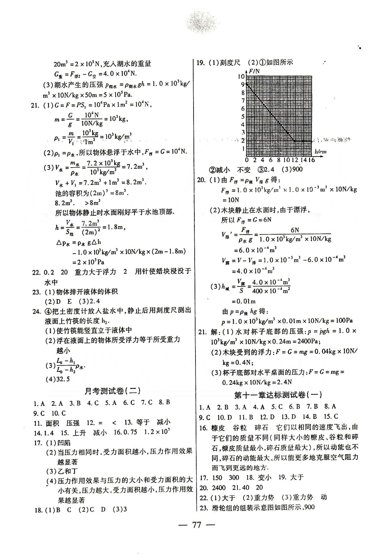 名師金考卷全程復(fù)習(xí)檢測一卷通八年級下物理天津科學(xué)技術(shù)出版社 第七章-第十二章 [5]