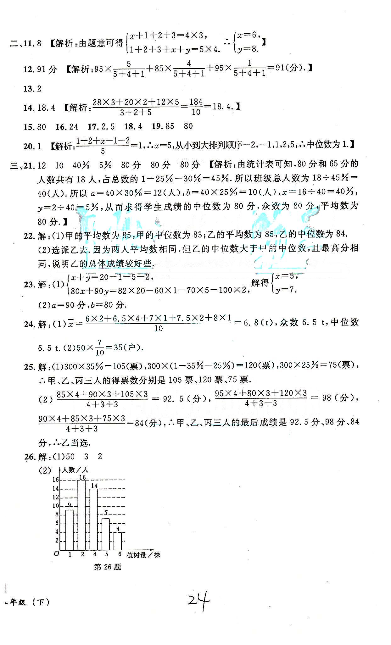 课时+章测+期中+期末无敌战卷八年级下数学世界图书出版社 十九-二十三 [3]