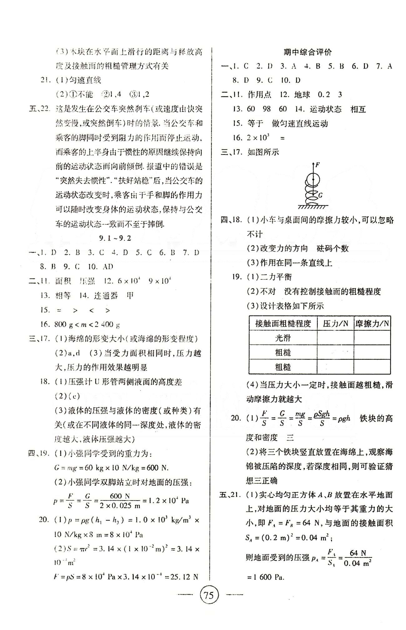 全程考評(píng)一卷通八年級(jí)下物理西安交通大學(xué)出版社 第七章-第十二章 [3]